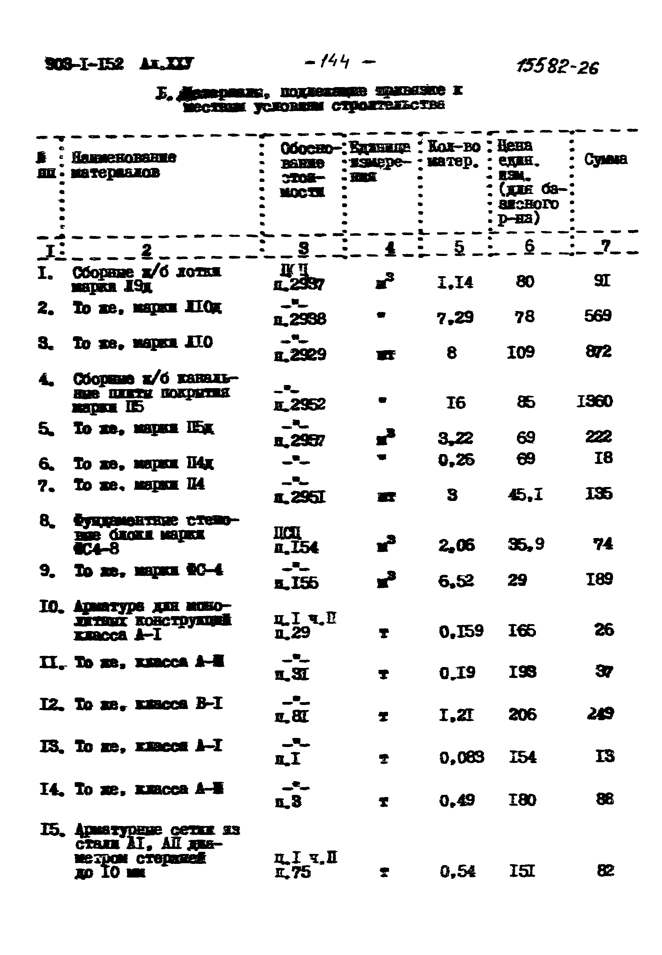 Типовой проект 903-1-152