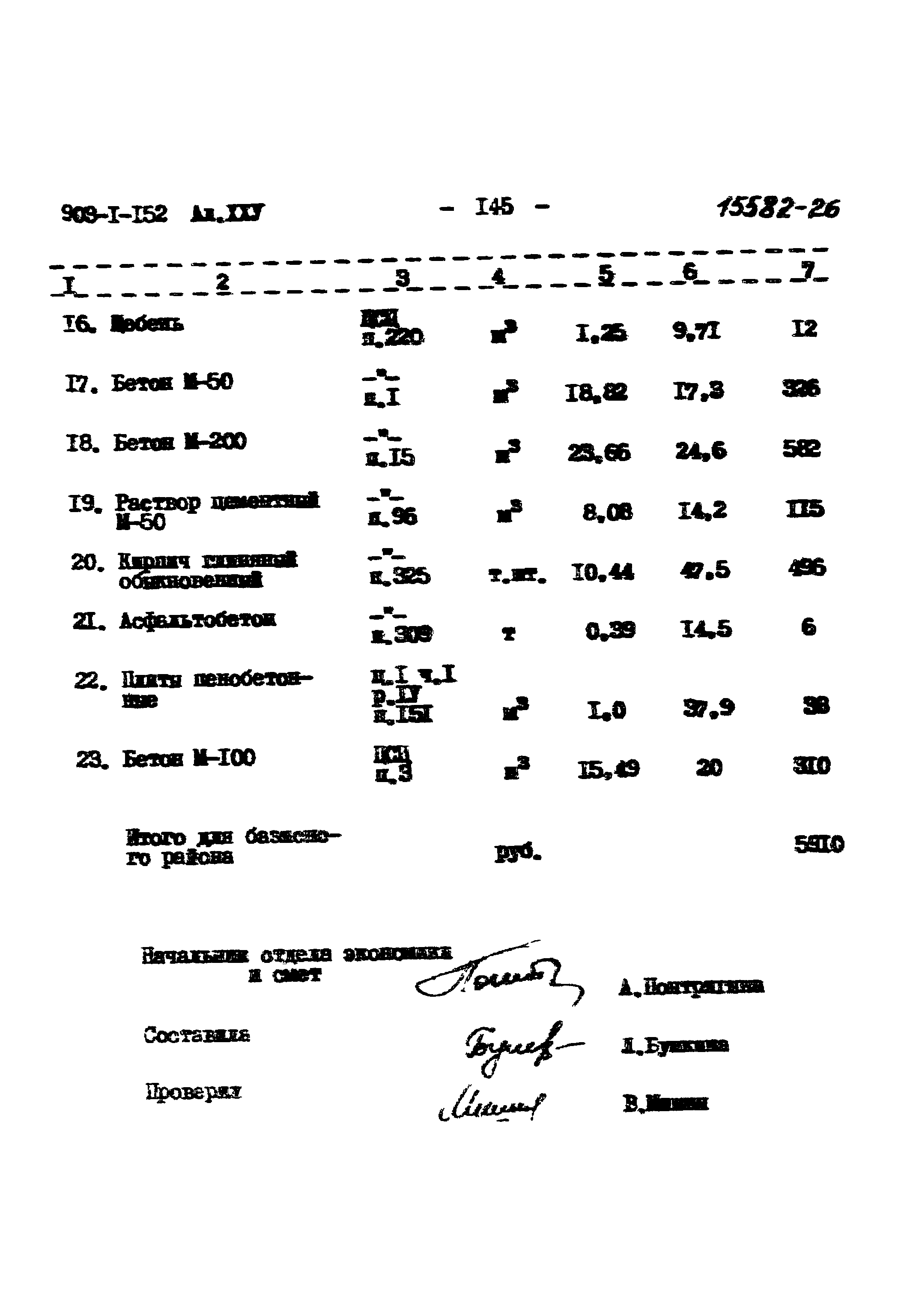 Типовой проект 903-1-152
