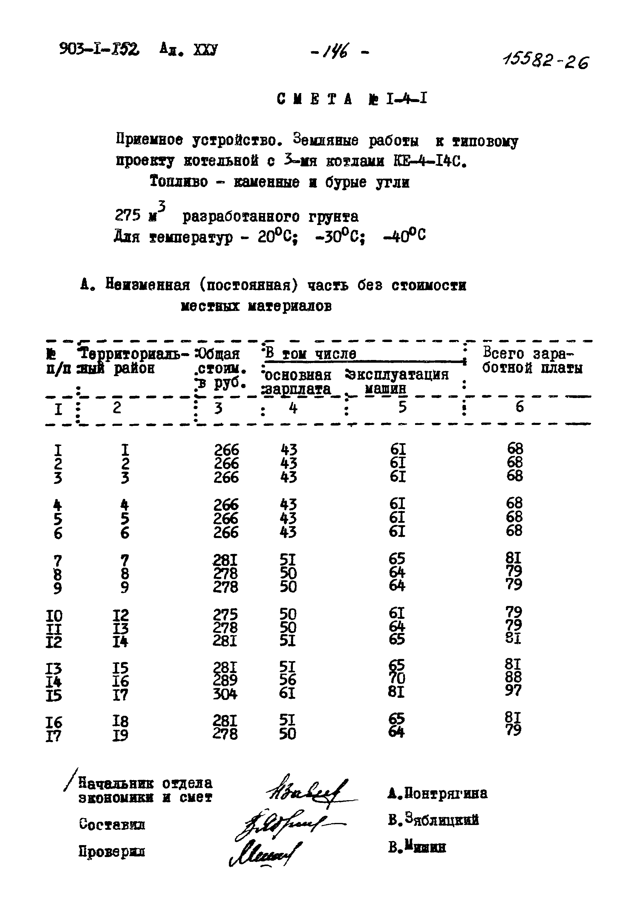 Типовой проект 903-1-152