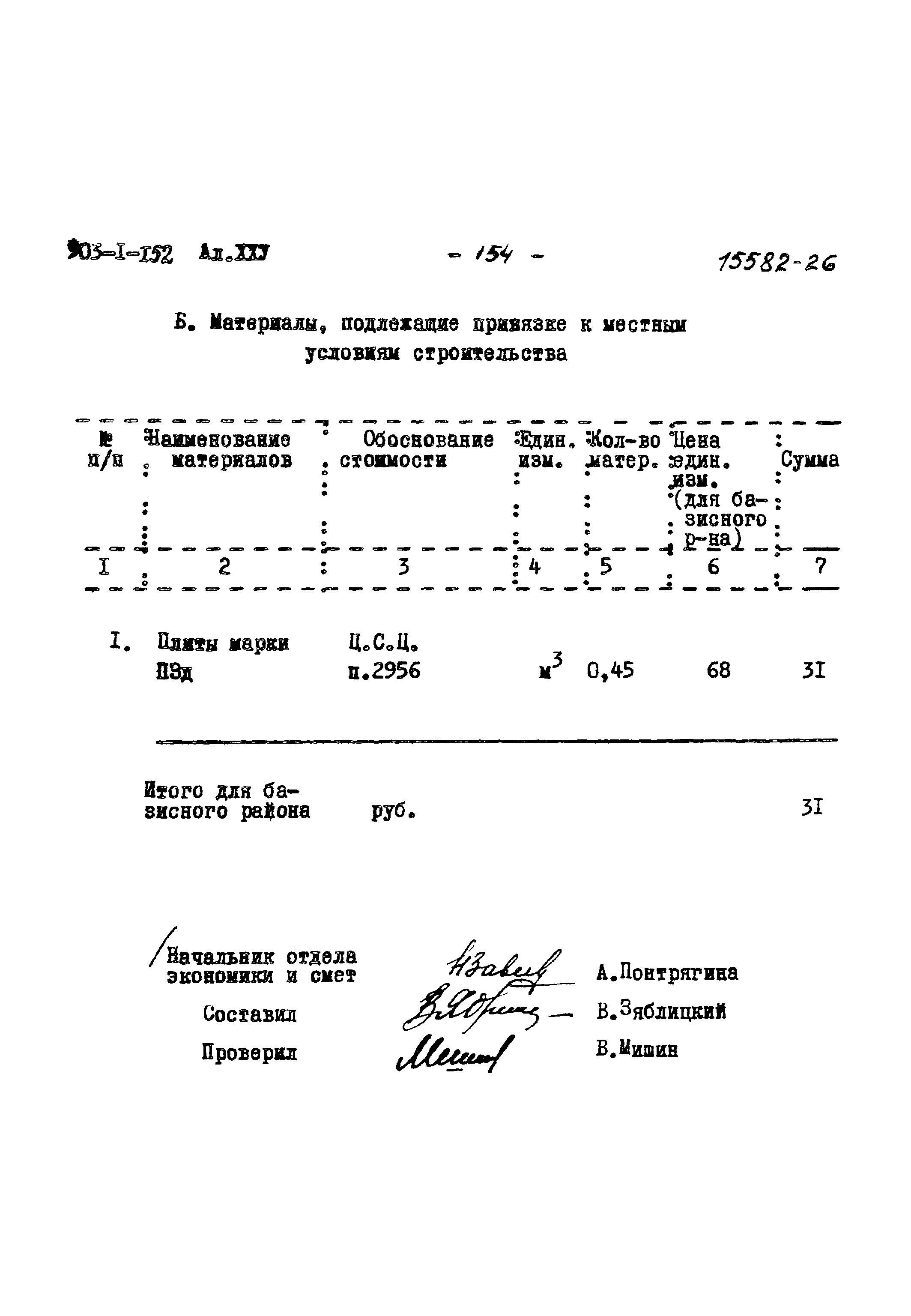 Типовой проект 903-1-152