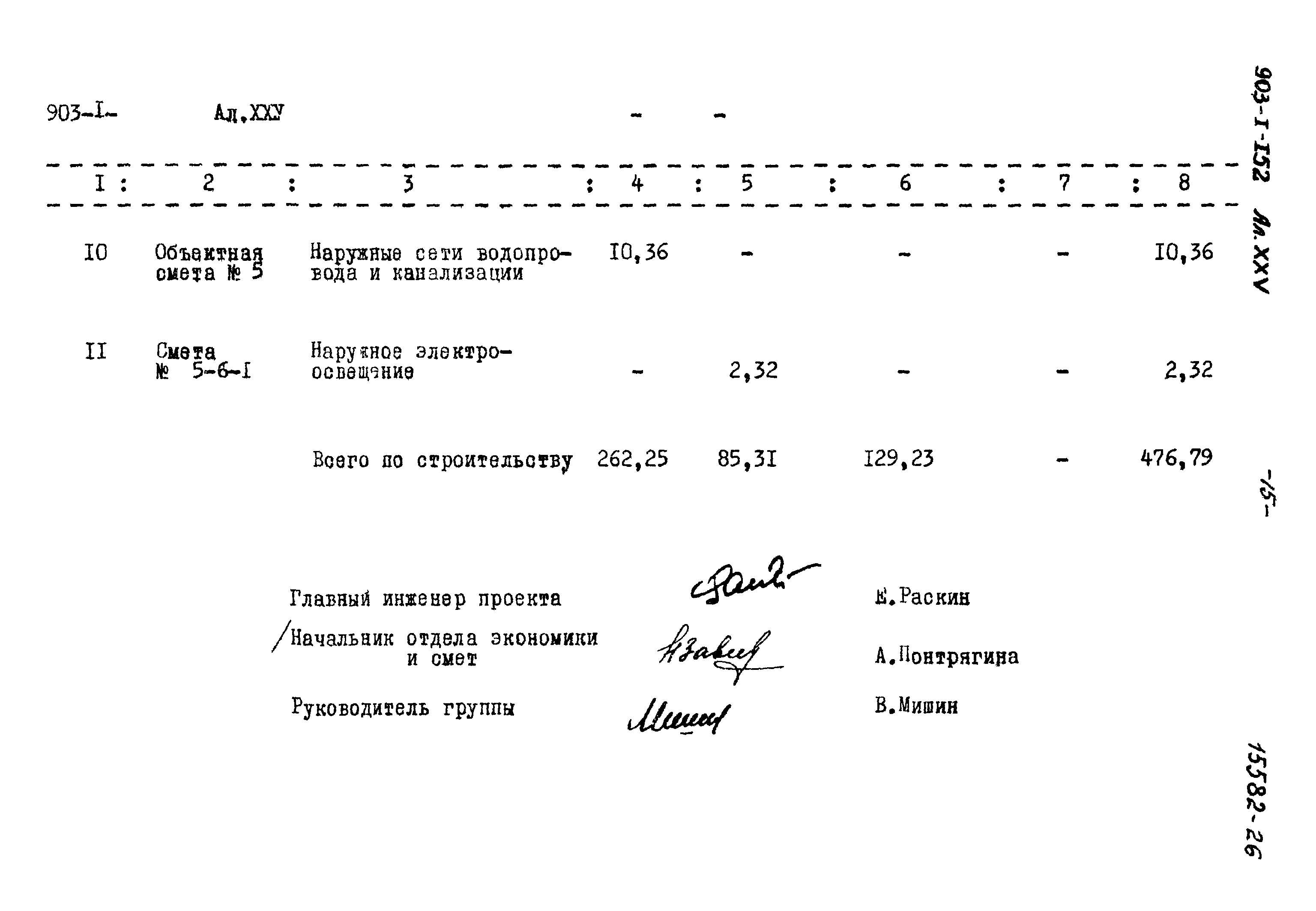 Типовой проект 903-1-152