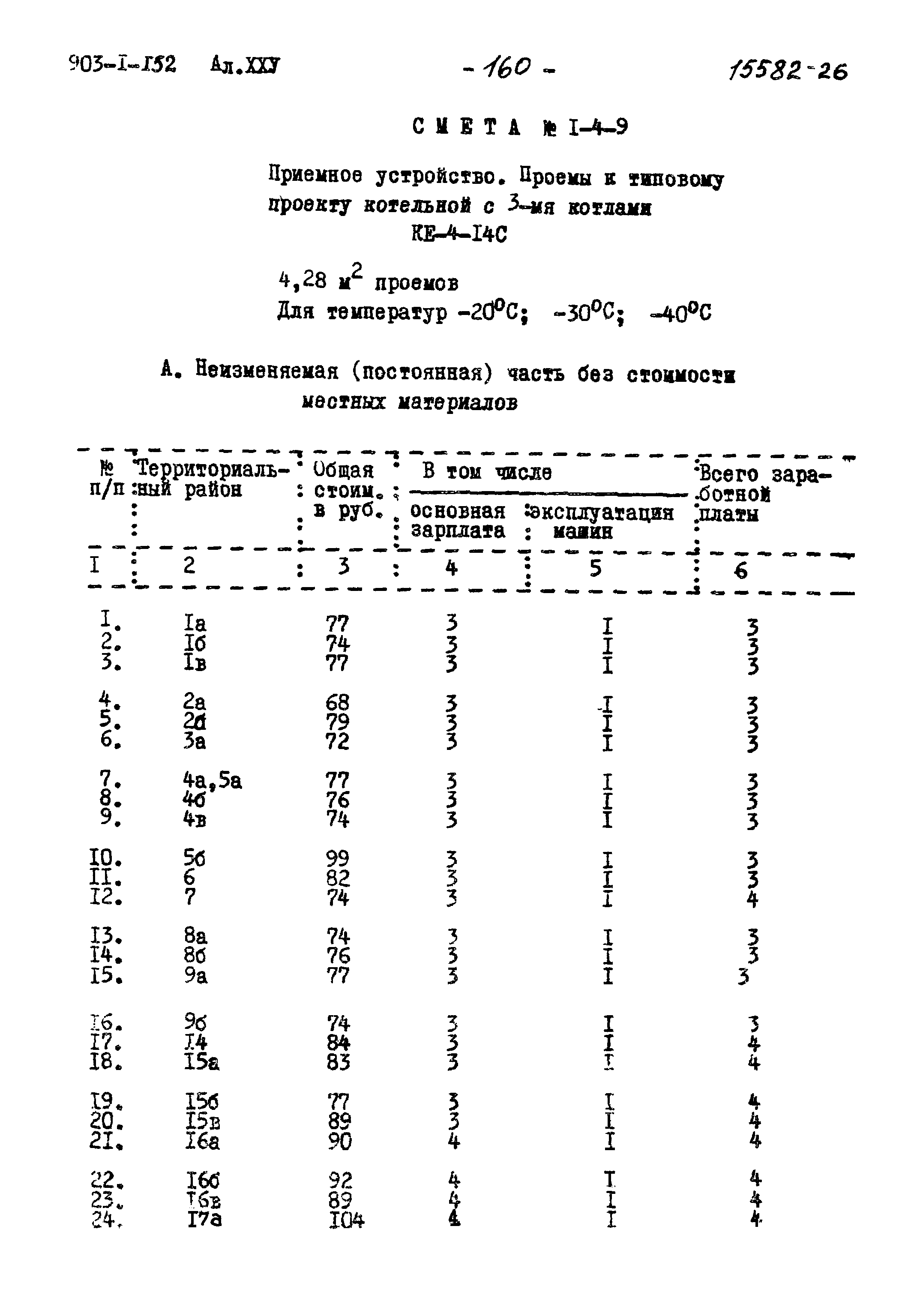 Типовой проект 903-1-152