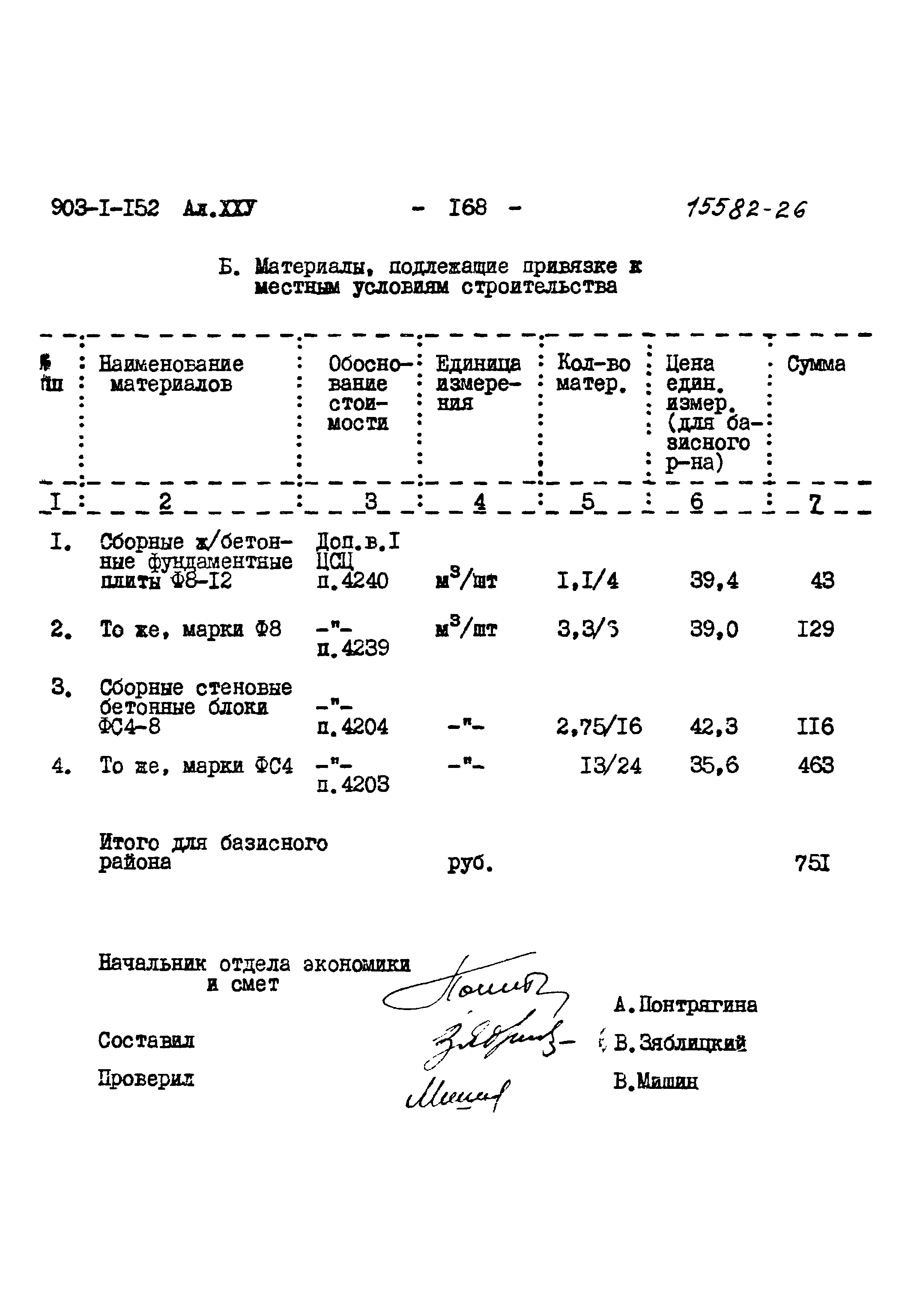 Типовой проект 903-1-152