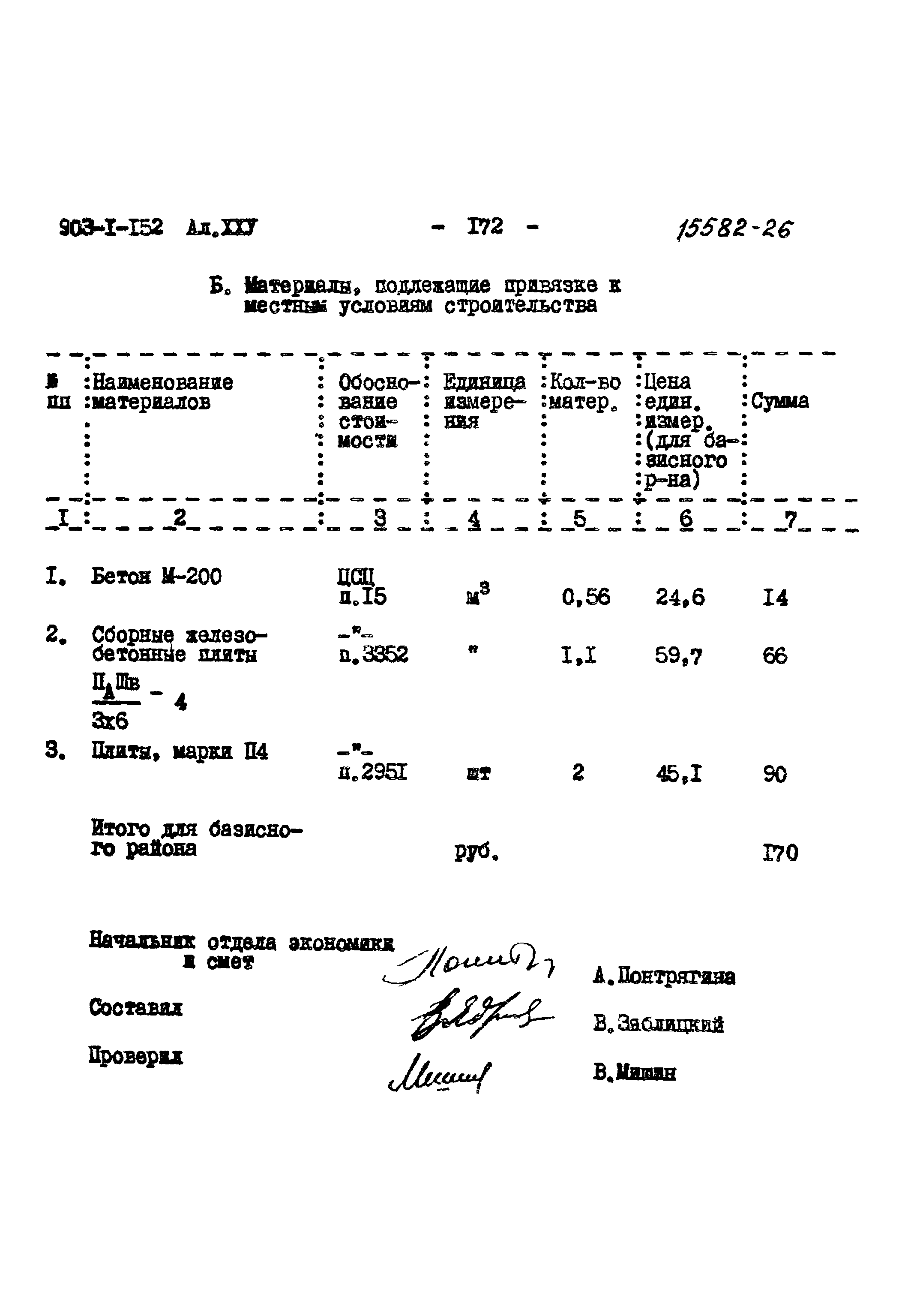Типовой проект 903-1-152