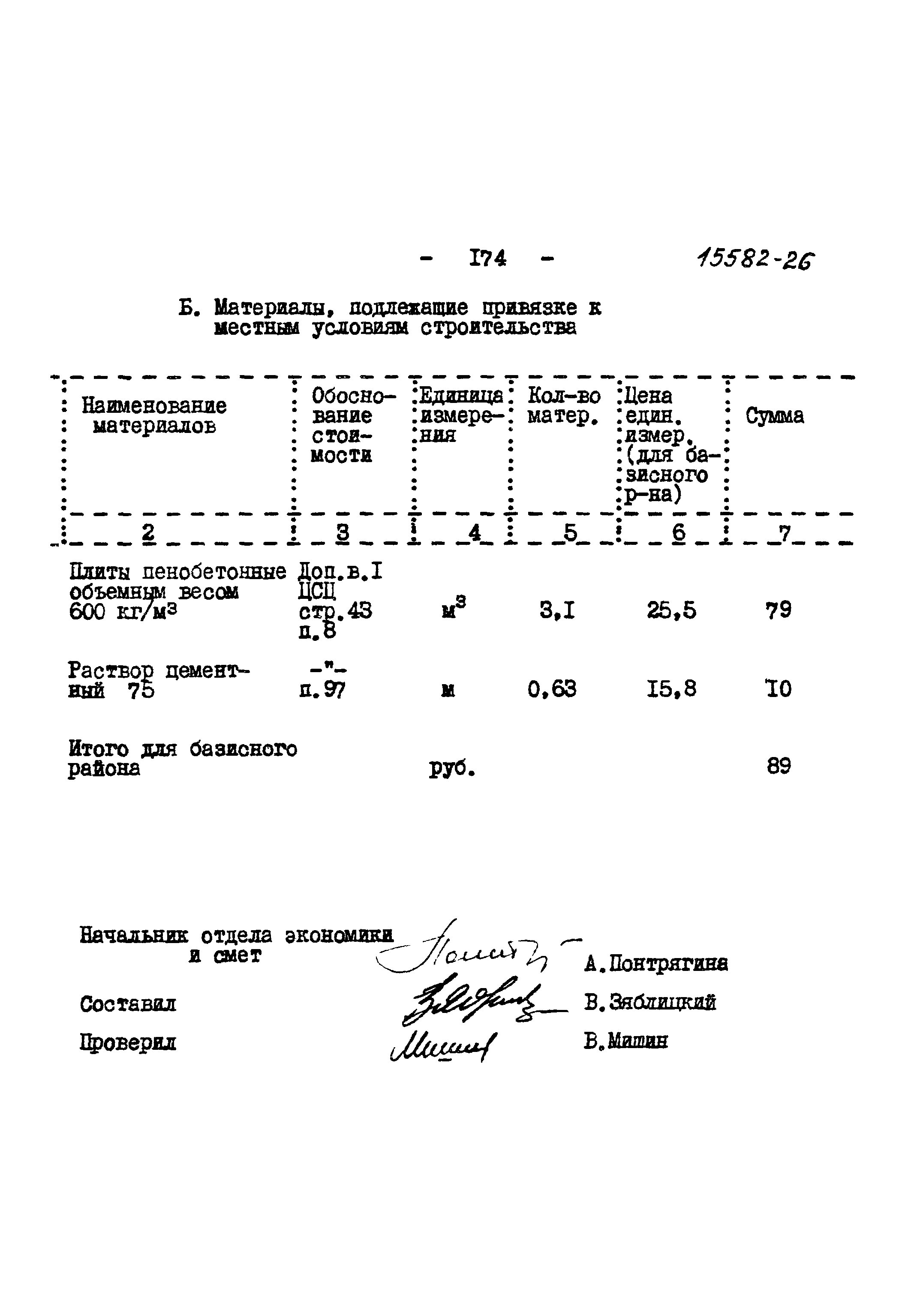 Типовой проект 903-1-152