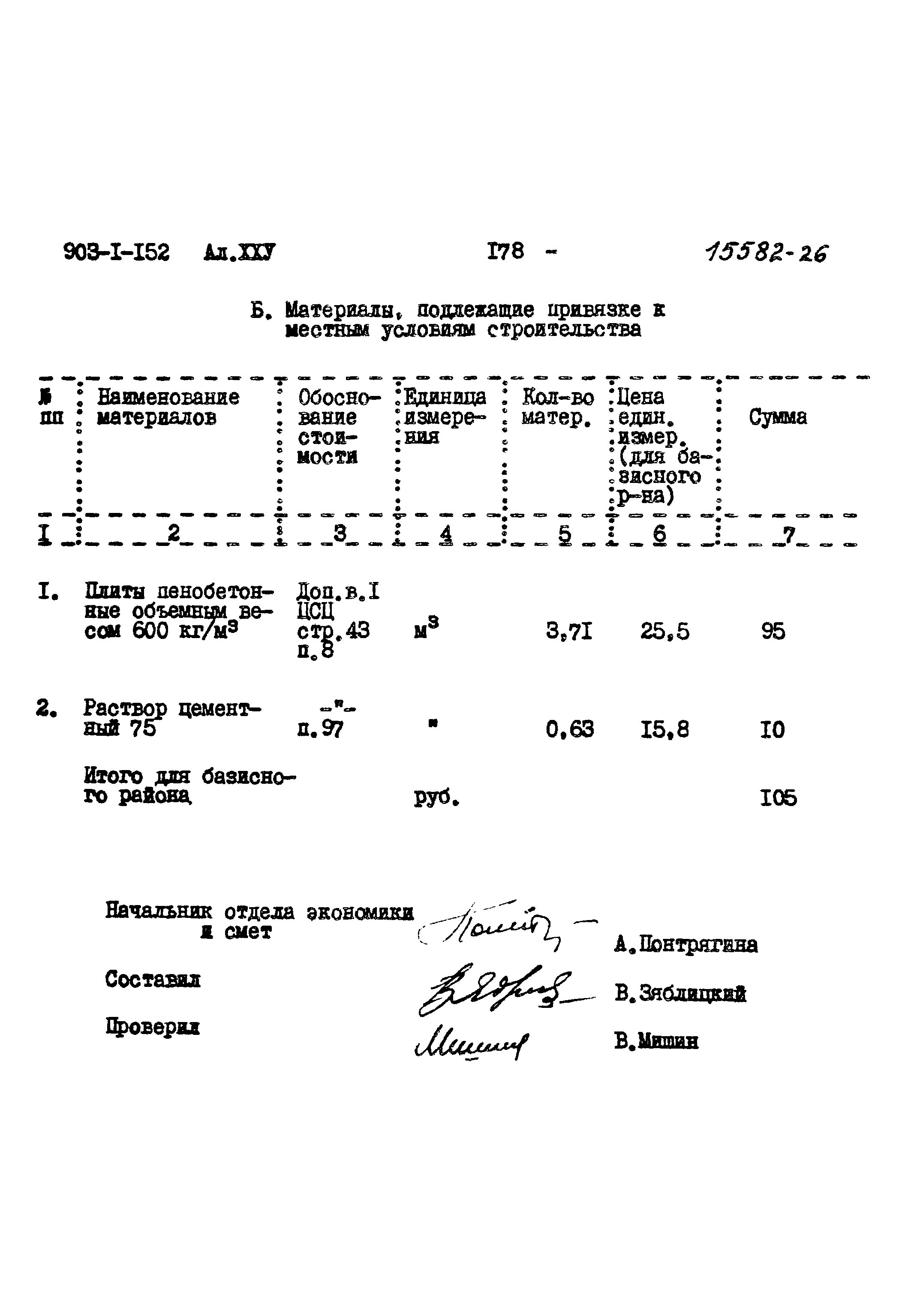 Типовой проект 903-1-152
