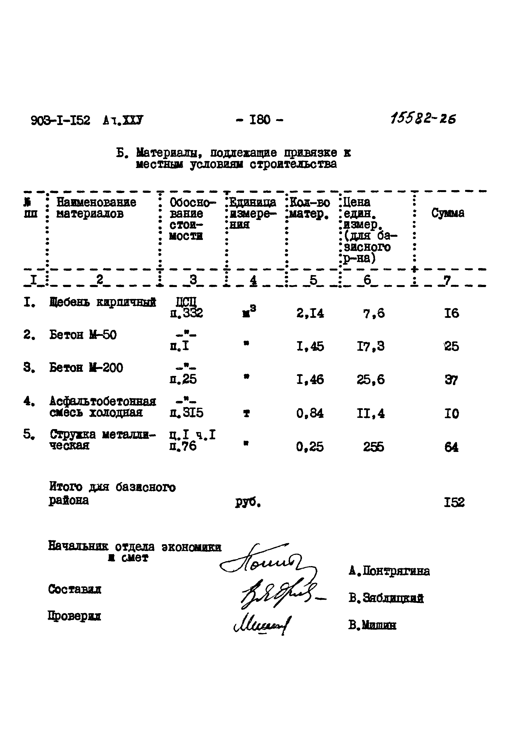 Типовой проект 903-1-152