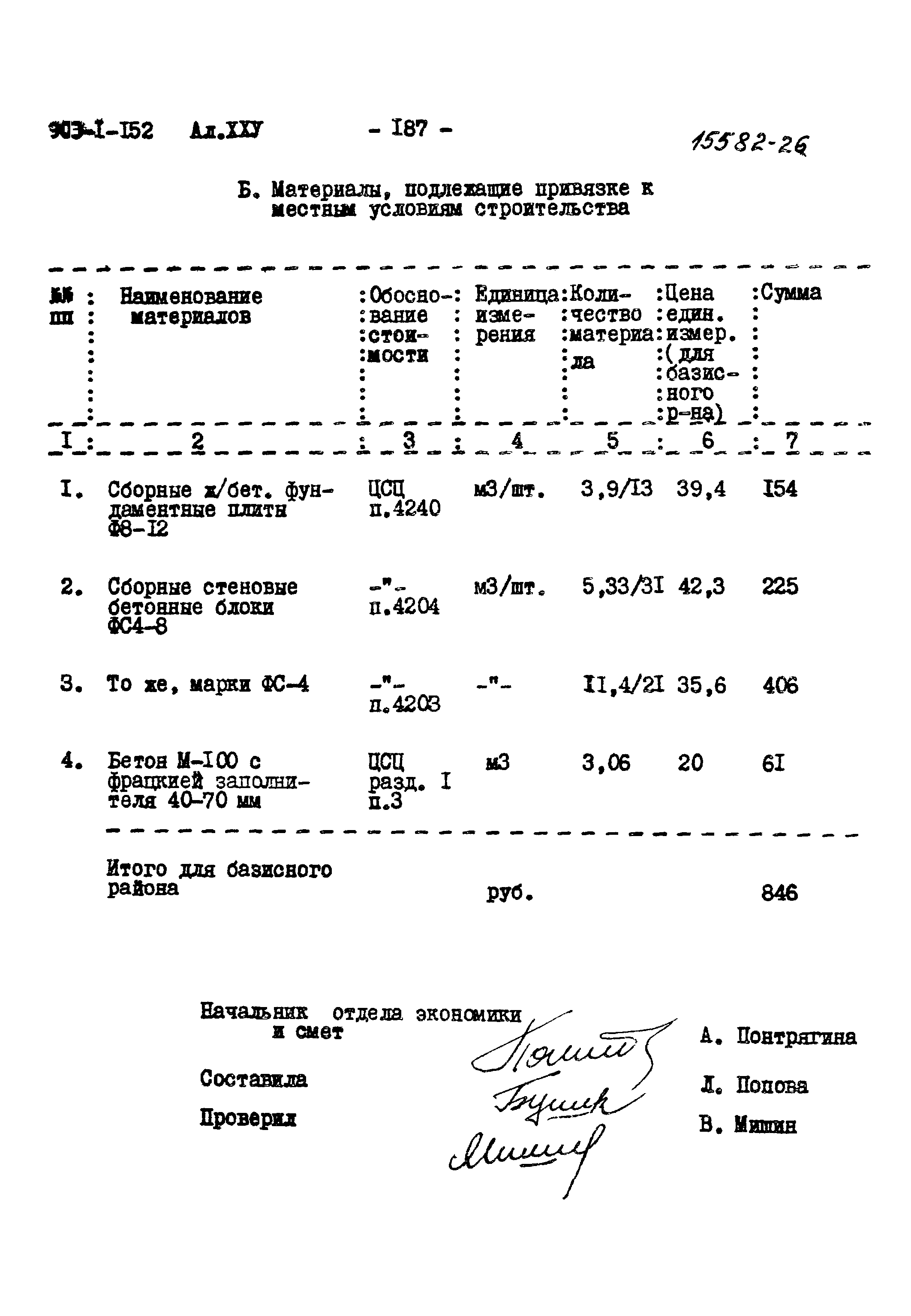 Типовой проект 903-1-152