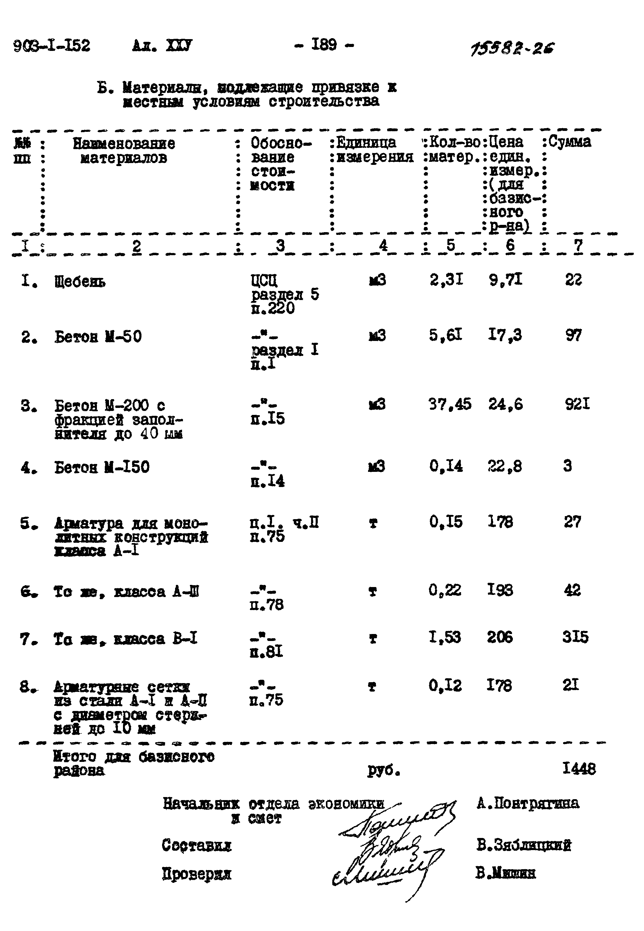 Типовой проект 903-1-152
