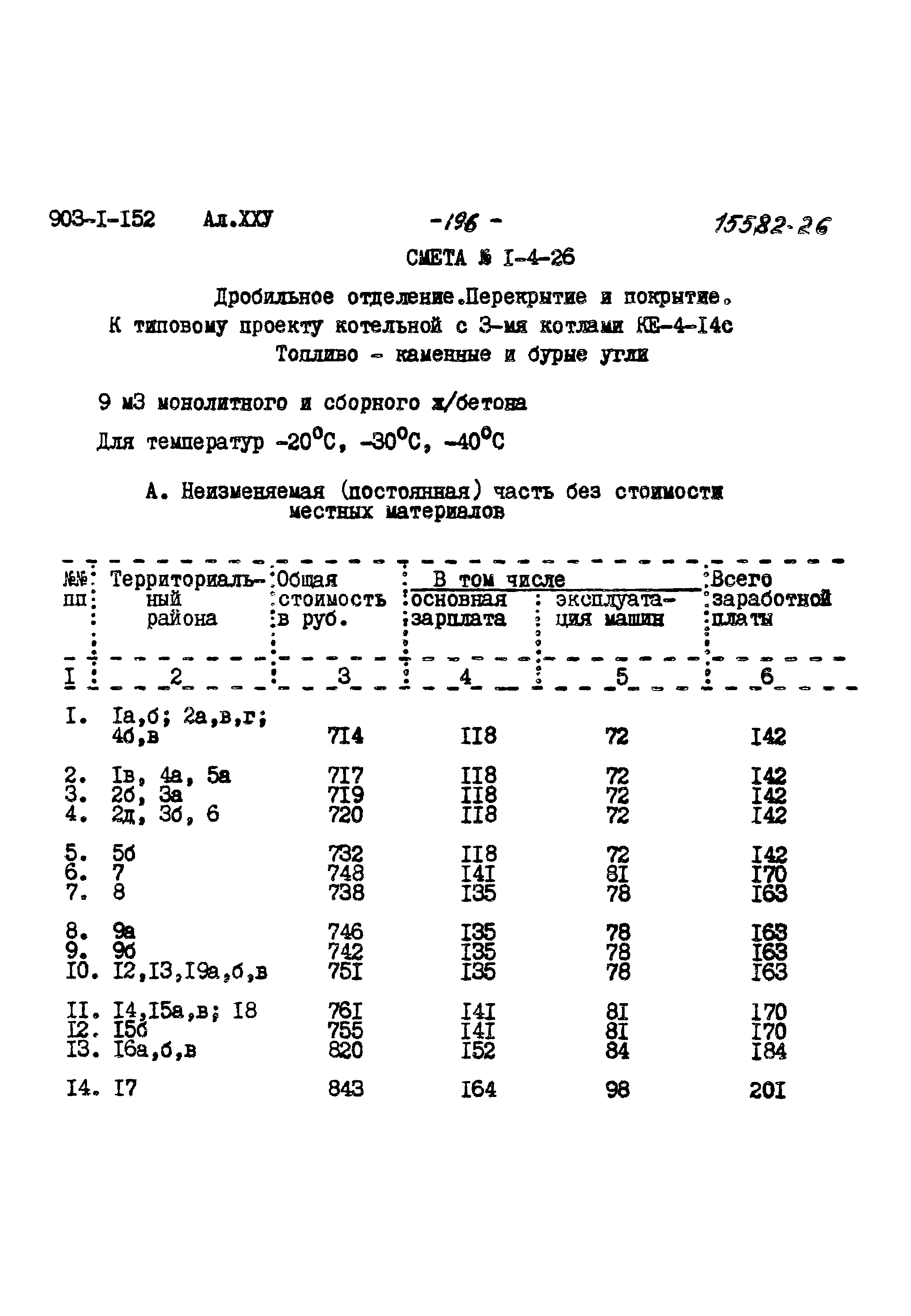 Типовой проект 903-1-152