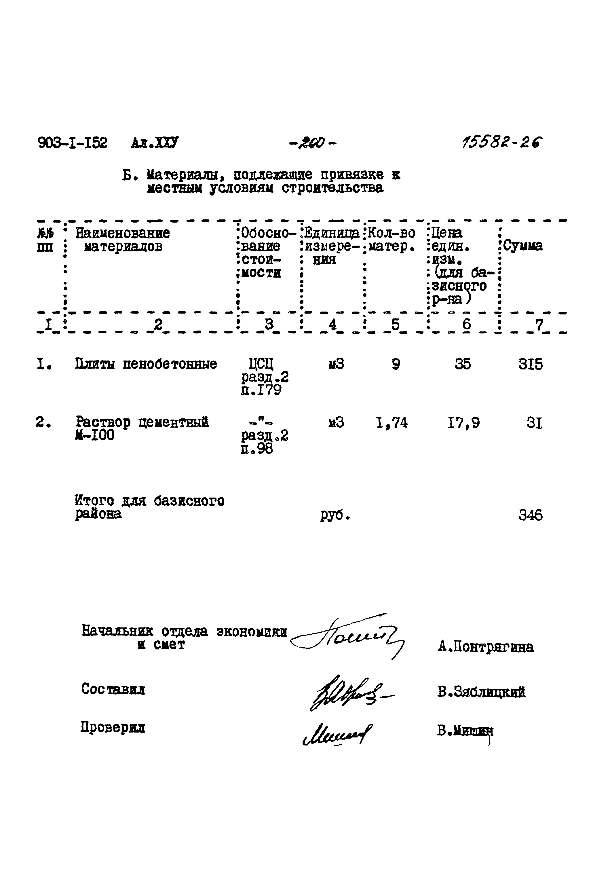 Типовой проект 903-1-152