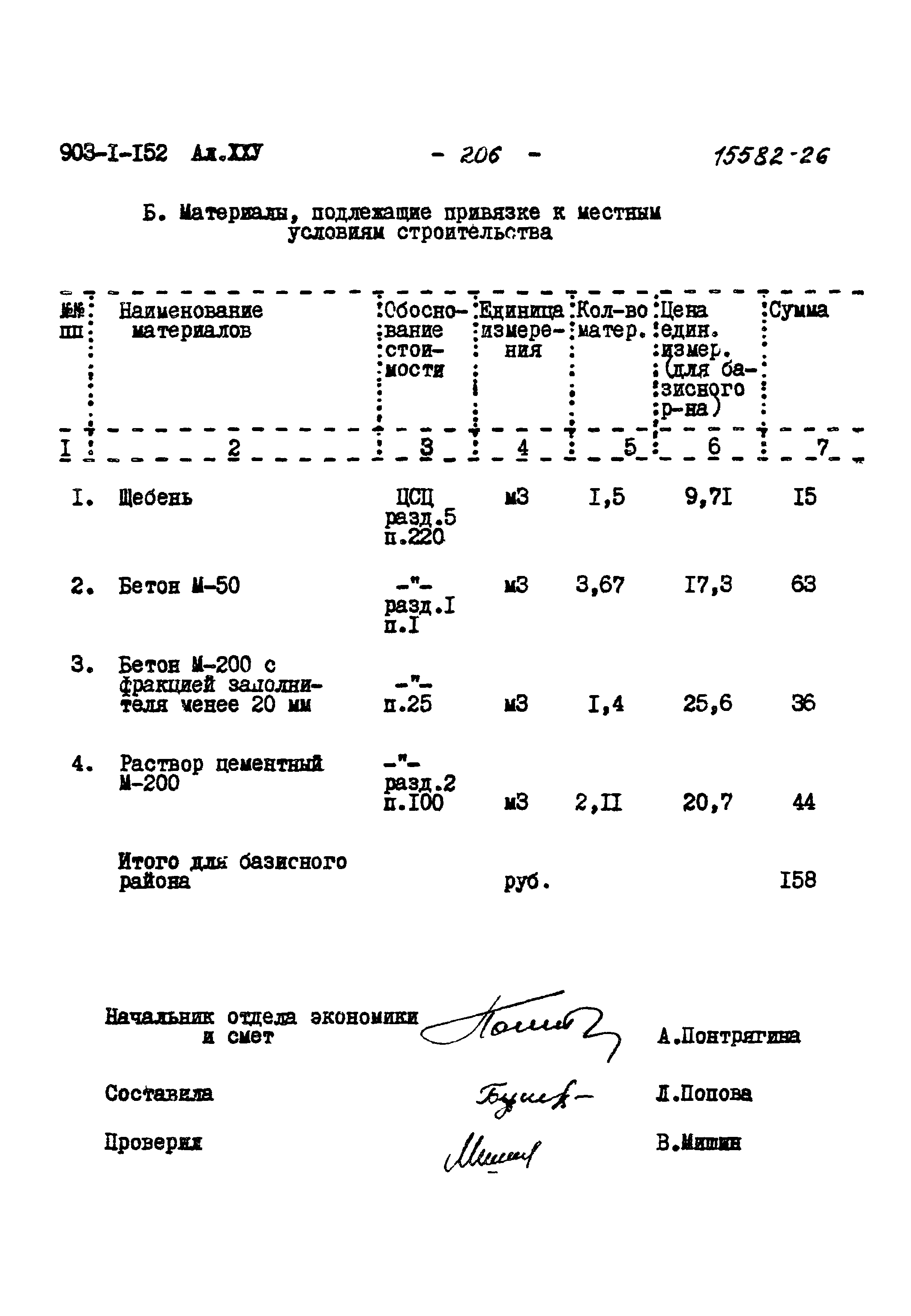 Типовой проект 903-1-152