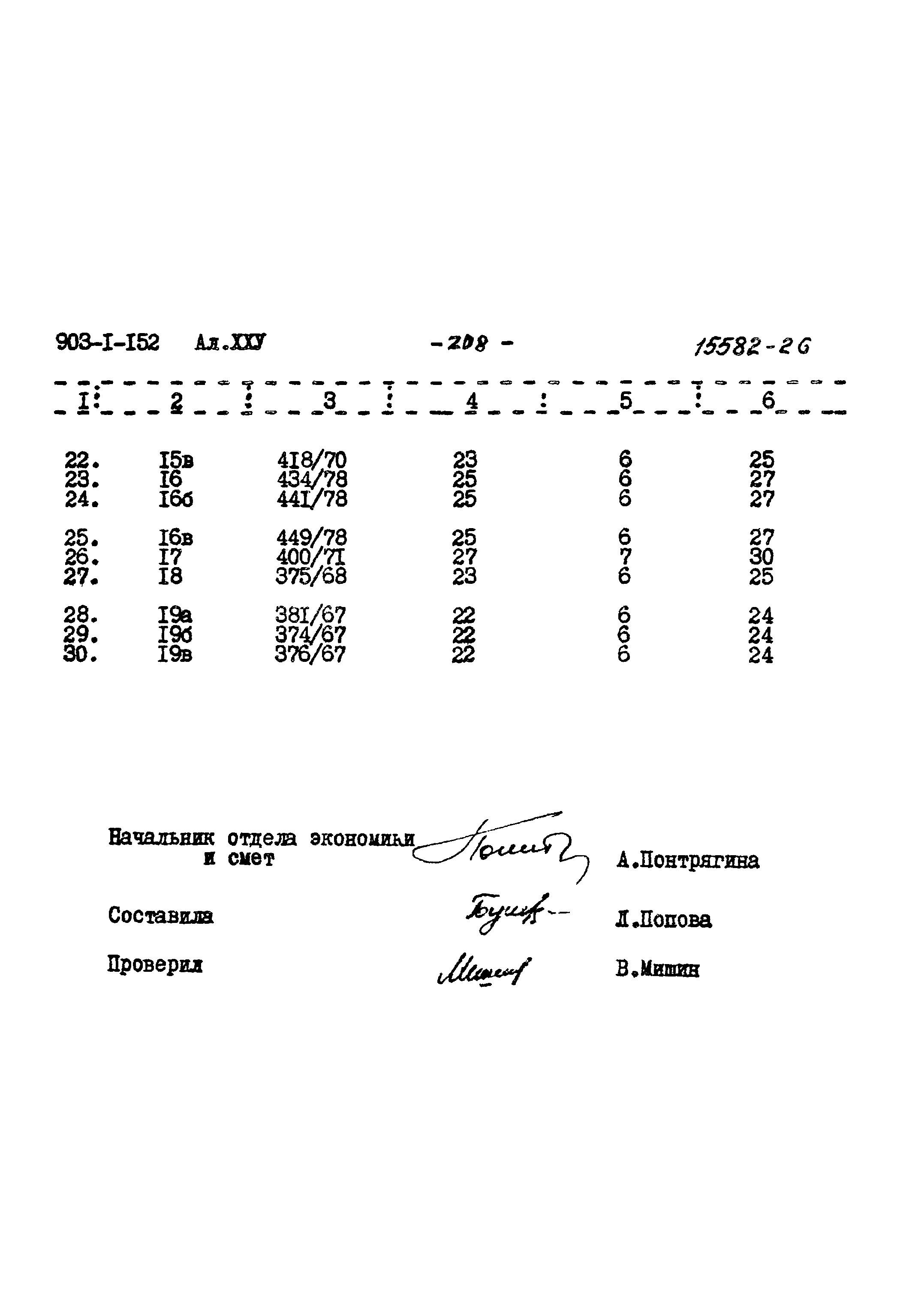 Типовой проект 903-1-152