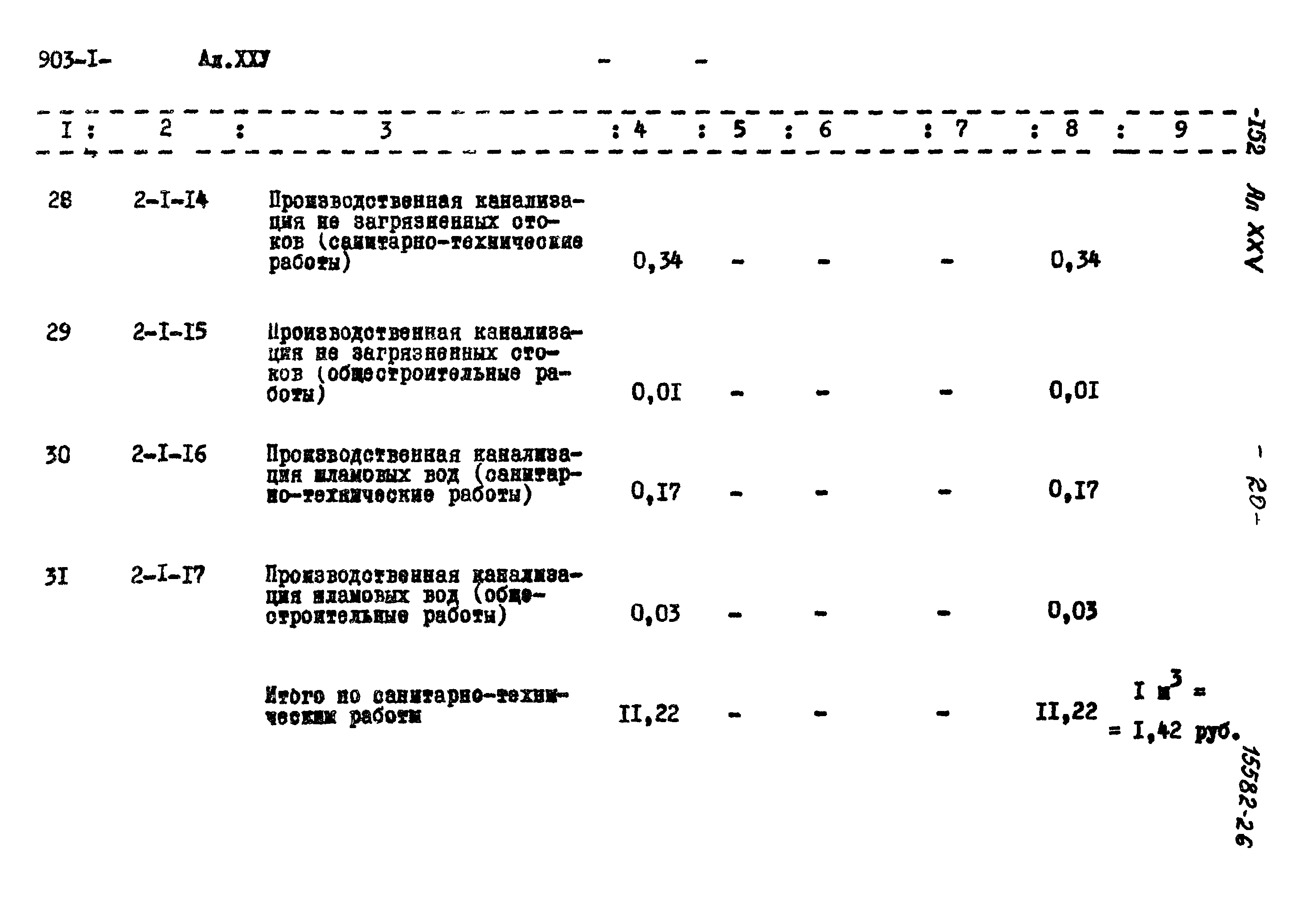 Типовой проект 903-1-152