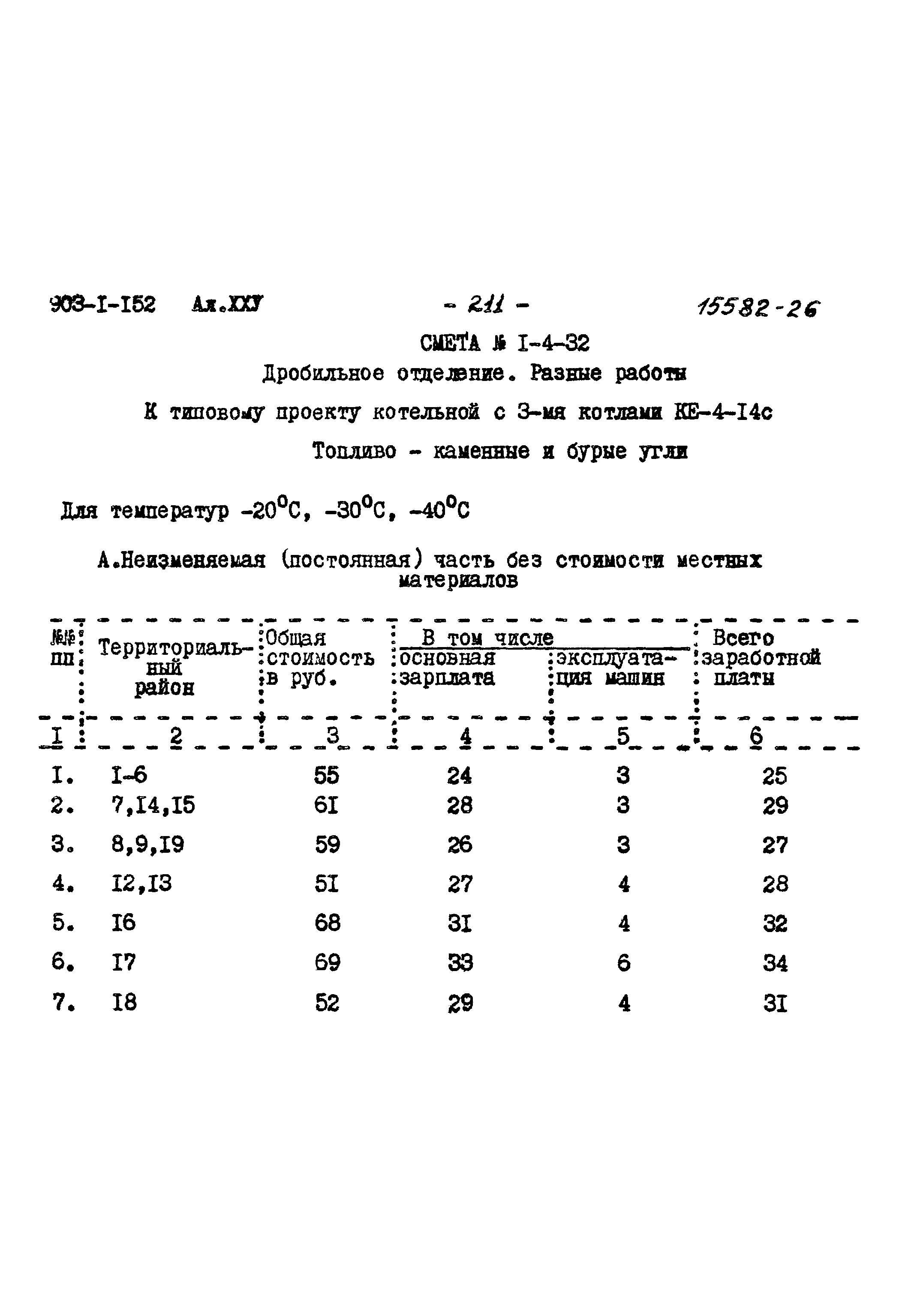 Типовой проект 903-1-152