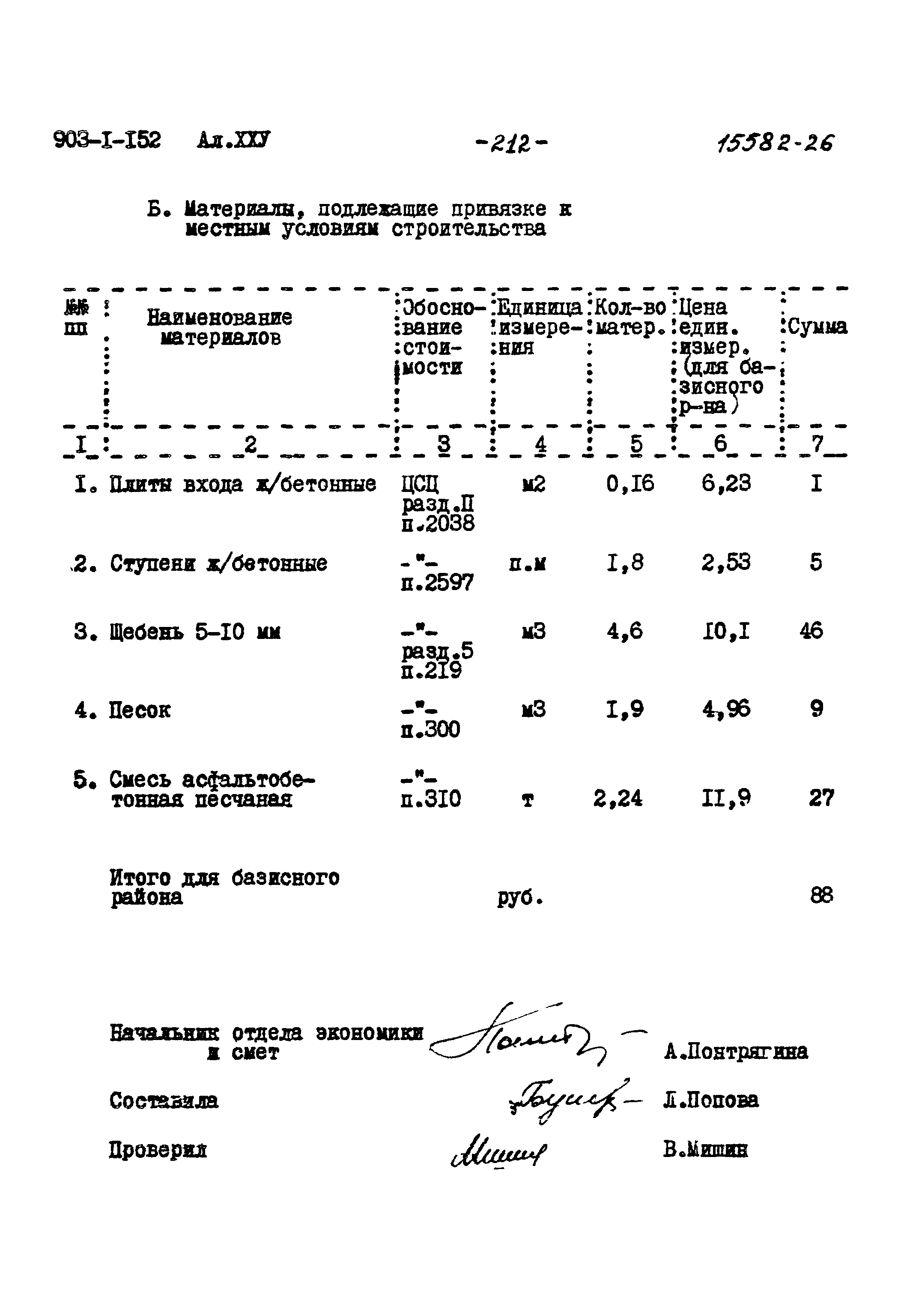 Типовой проект 903-1-152