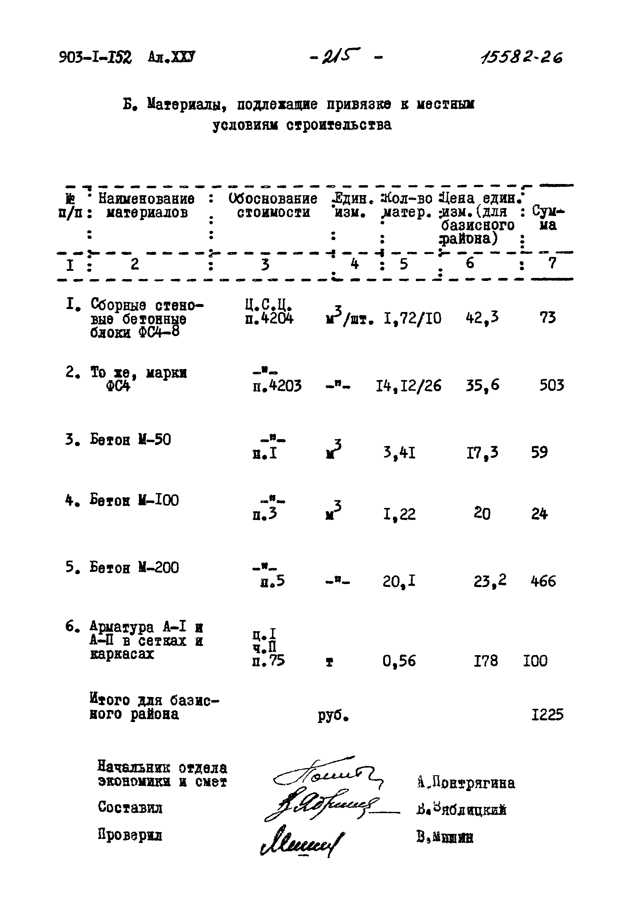 Типовой проект 903-1-152