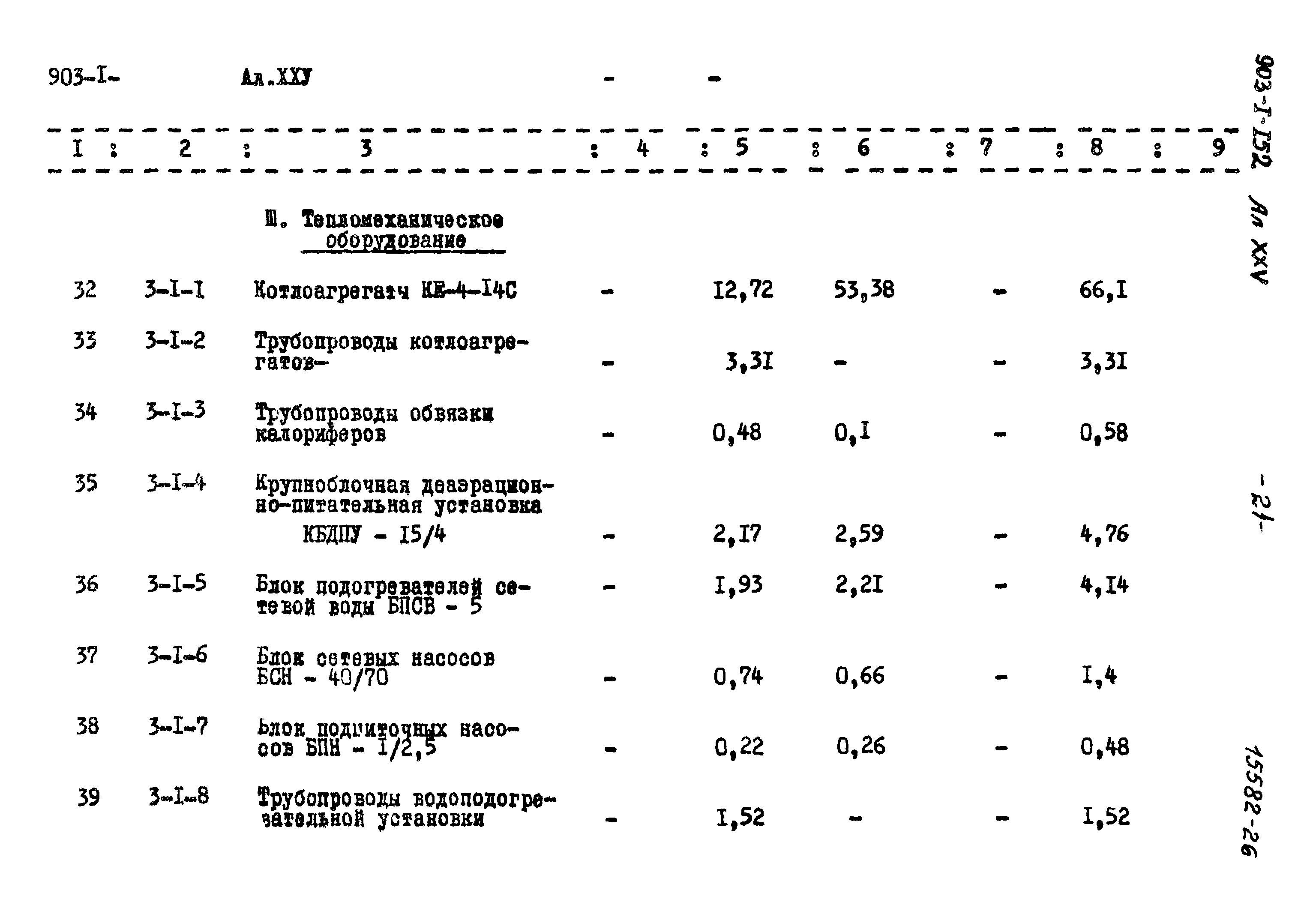Типовой проект 903-1-152