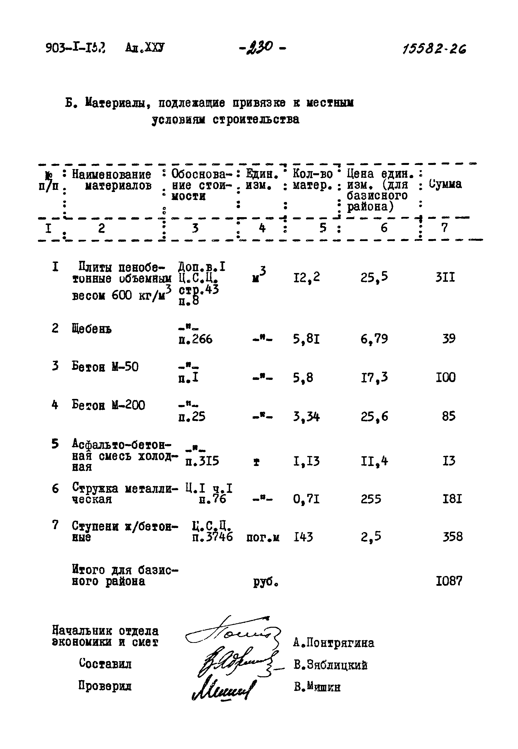 Типовой проект 903-1-152