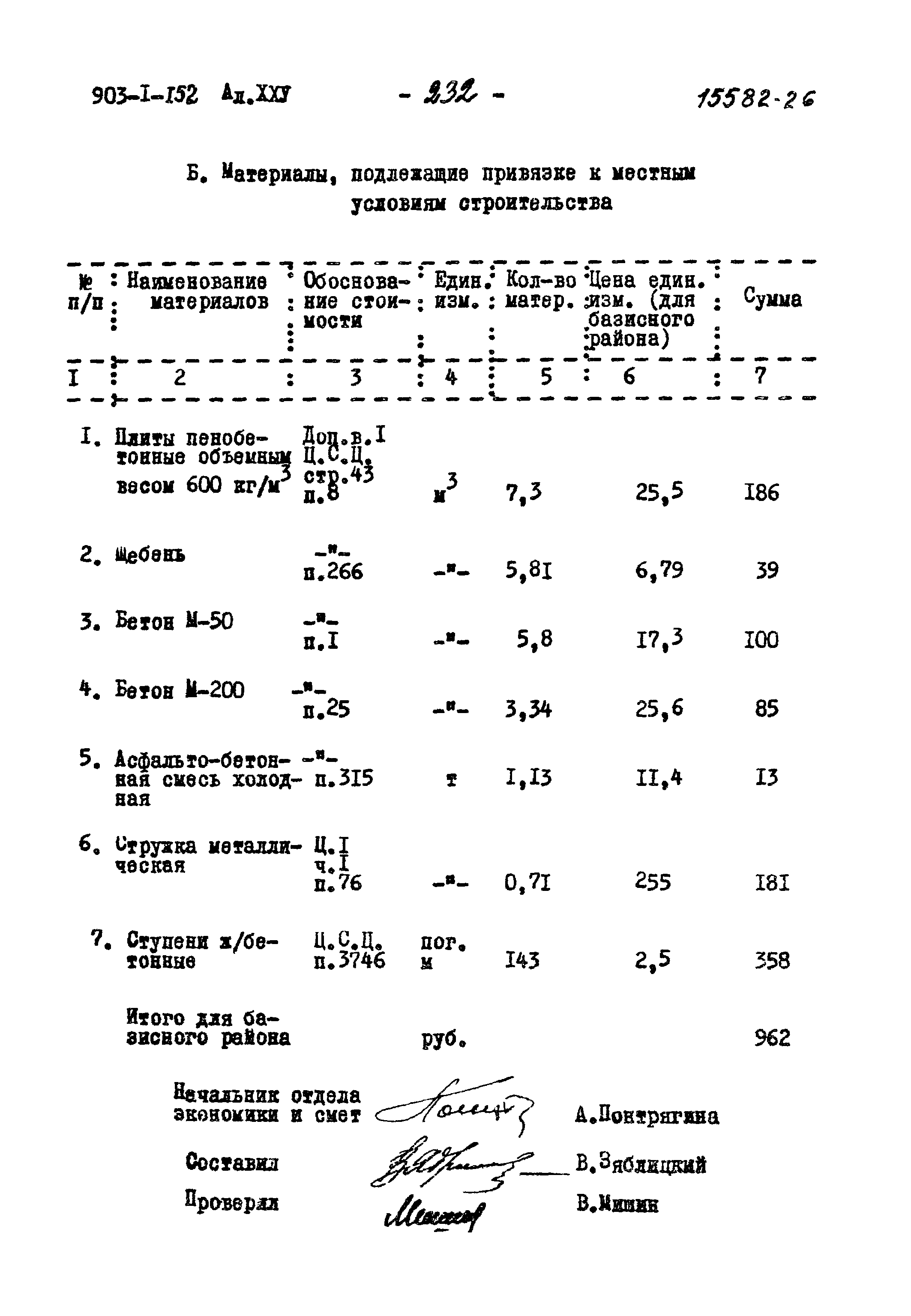 Типовой проект 903-1-152