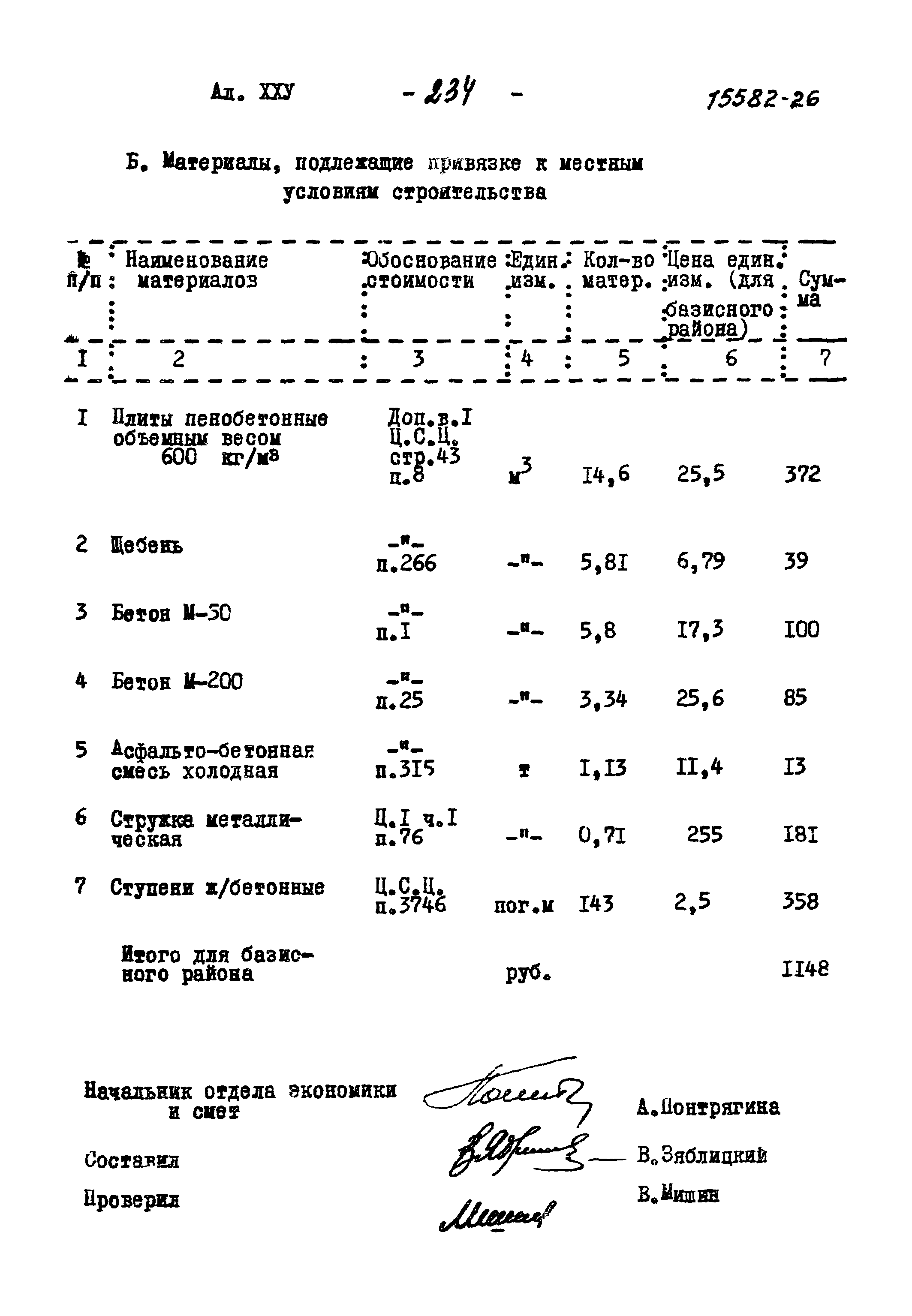 Типовой проект 903-1-152