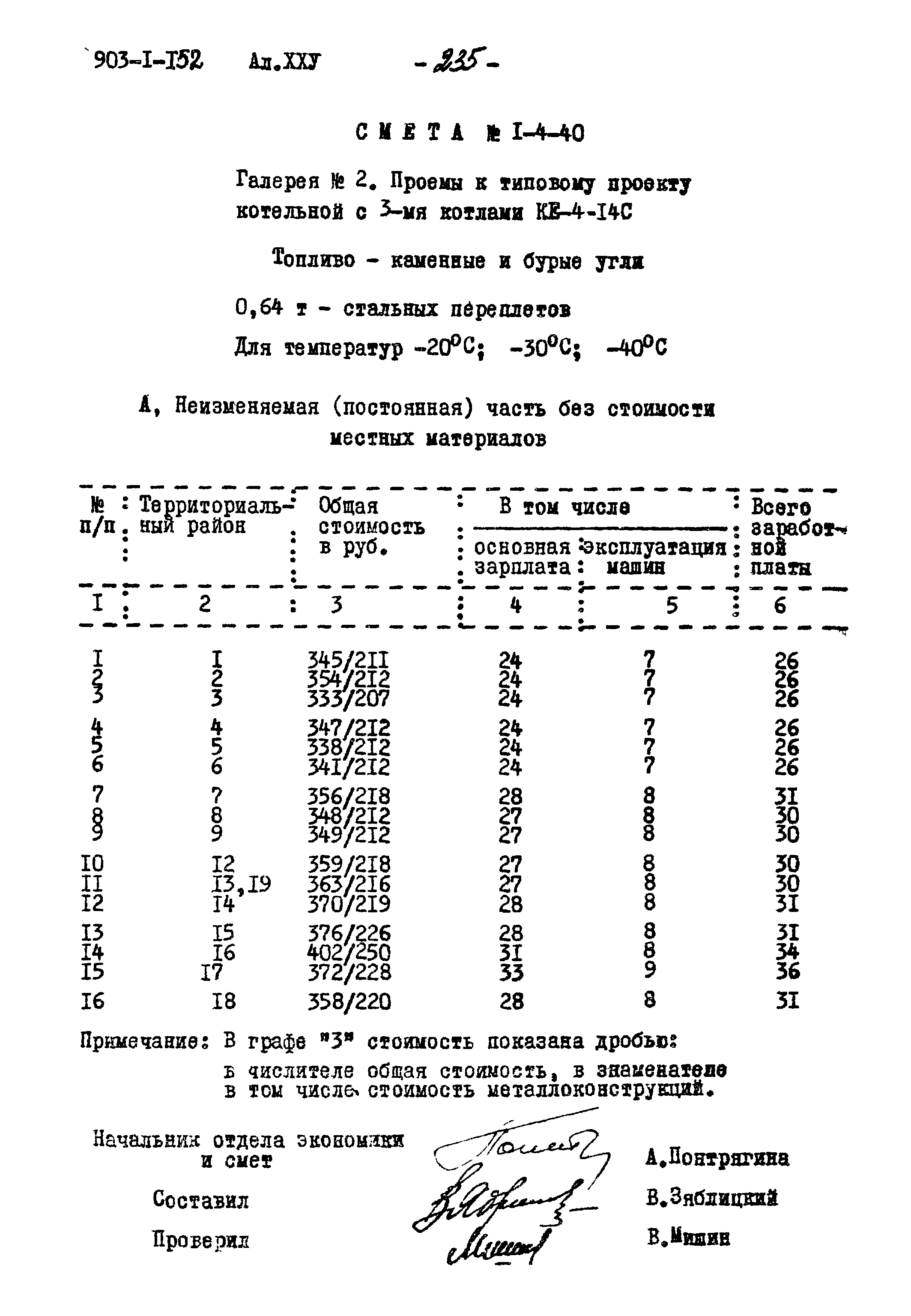 Типовой проект 903-1-152