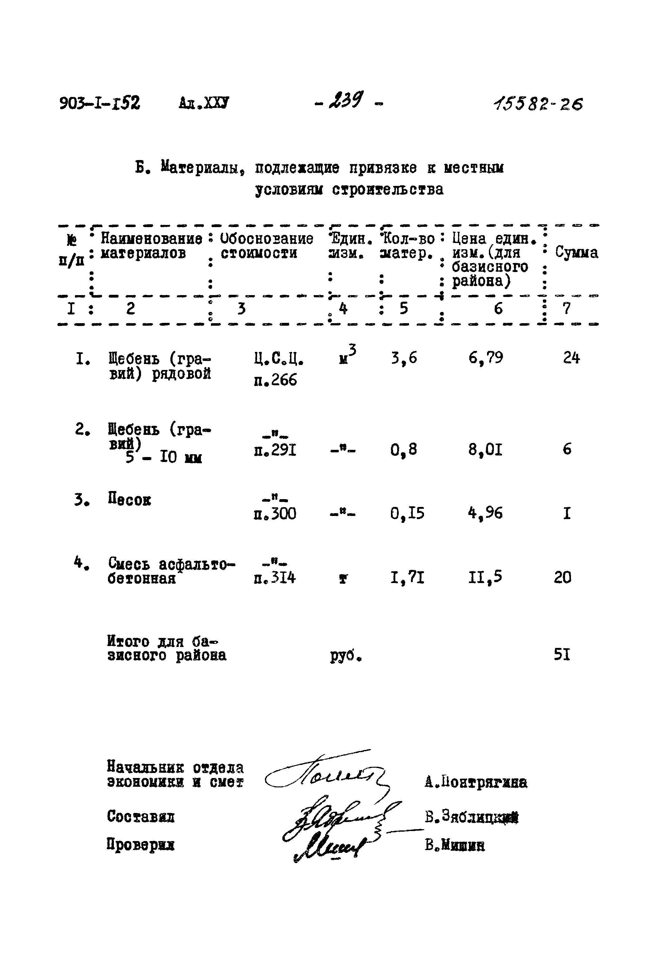 Типовой проект 903-1-152