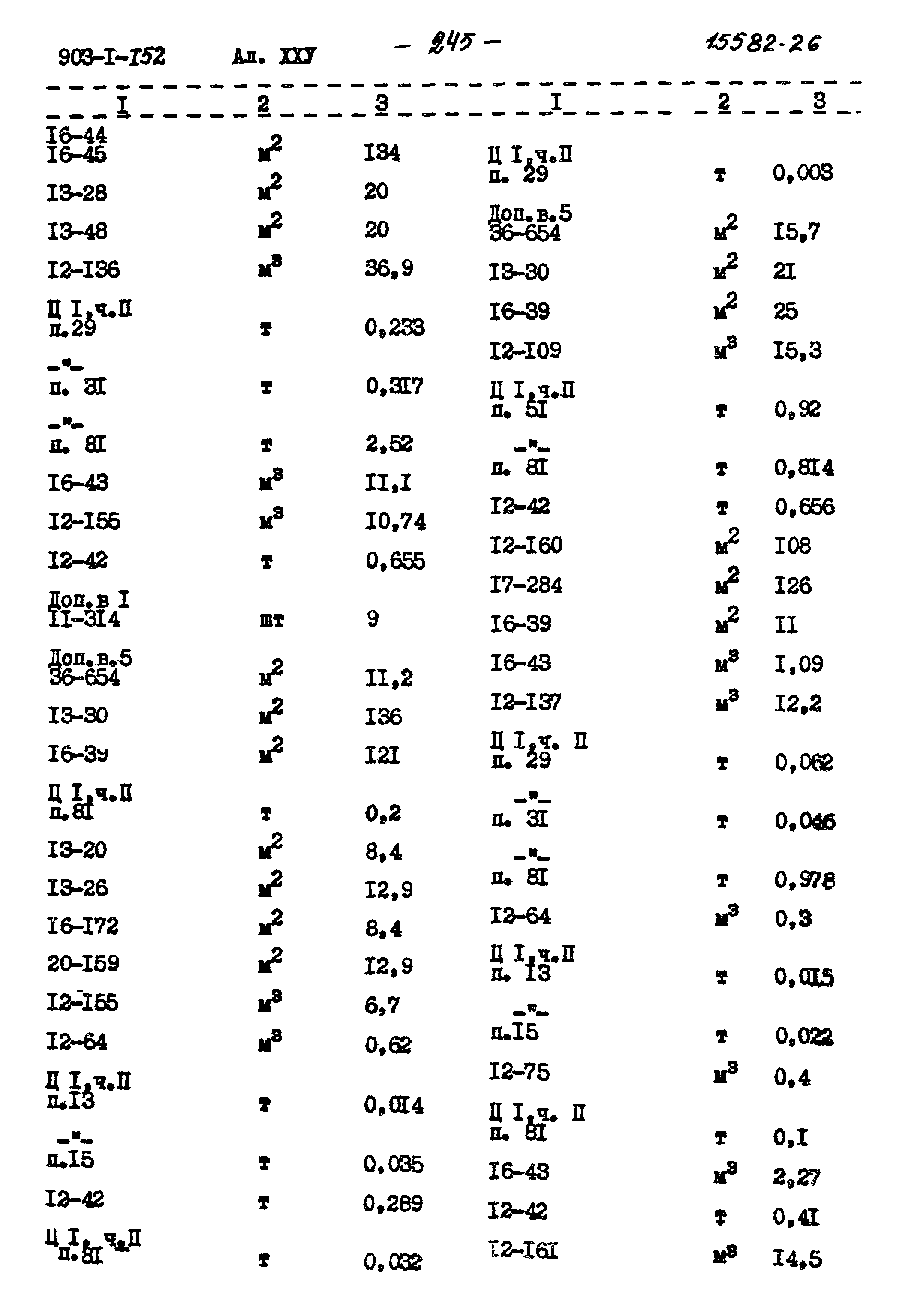 Типовой проект 903-1-152