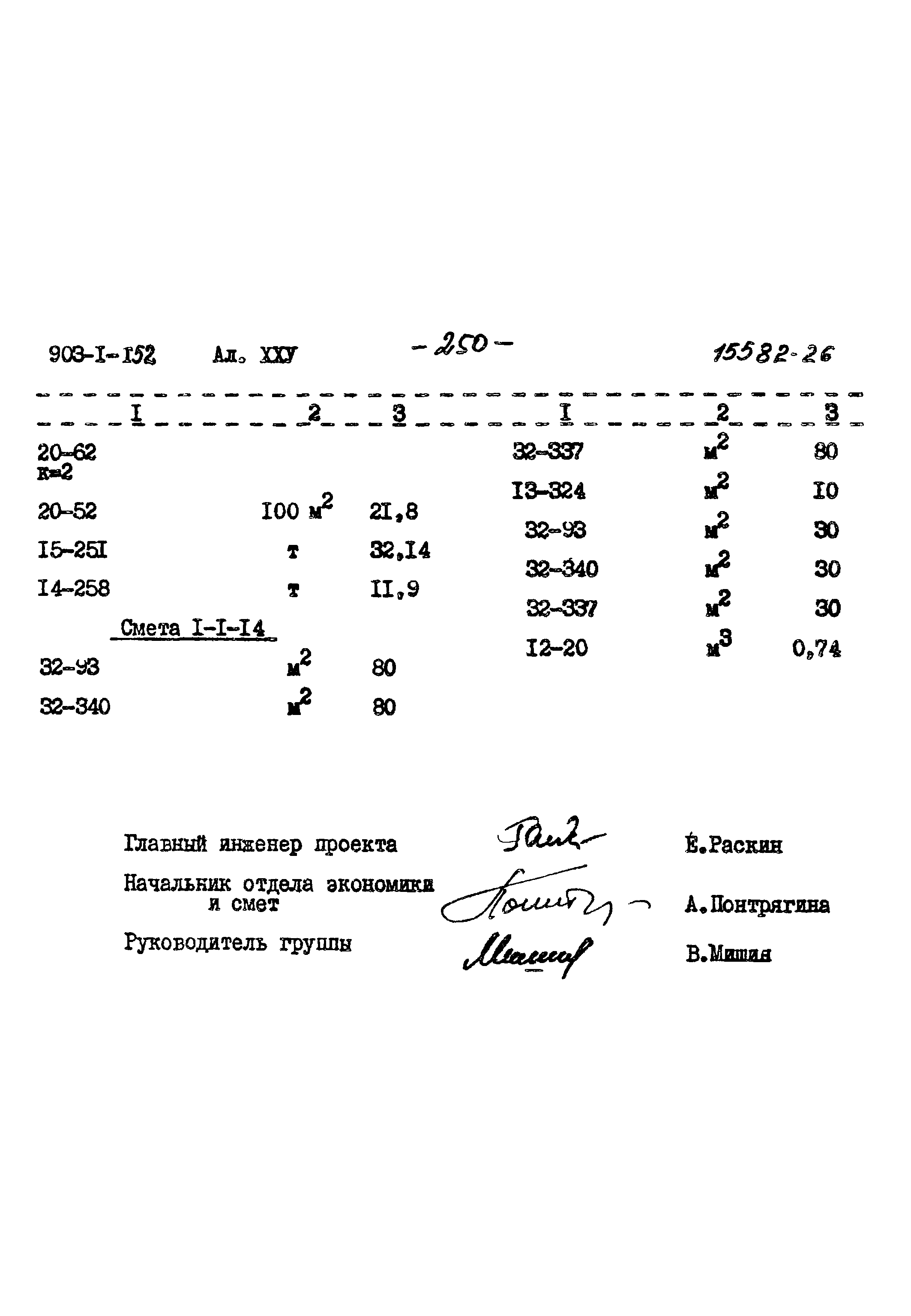 Типовой проект 903-1-152