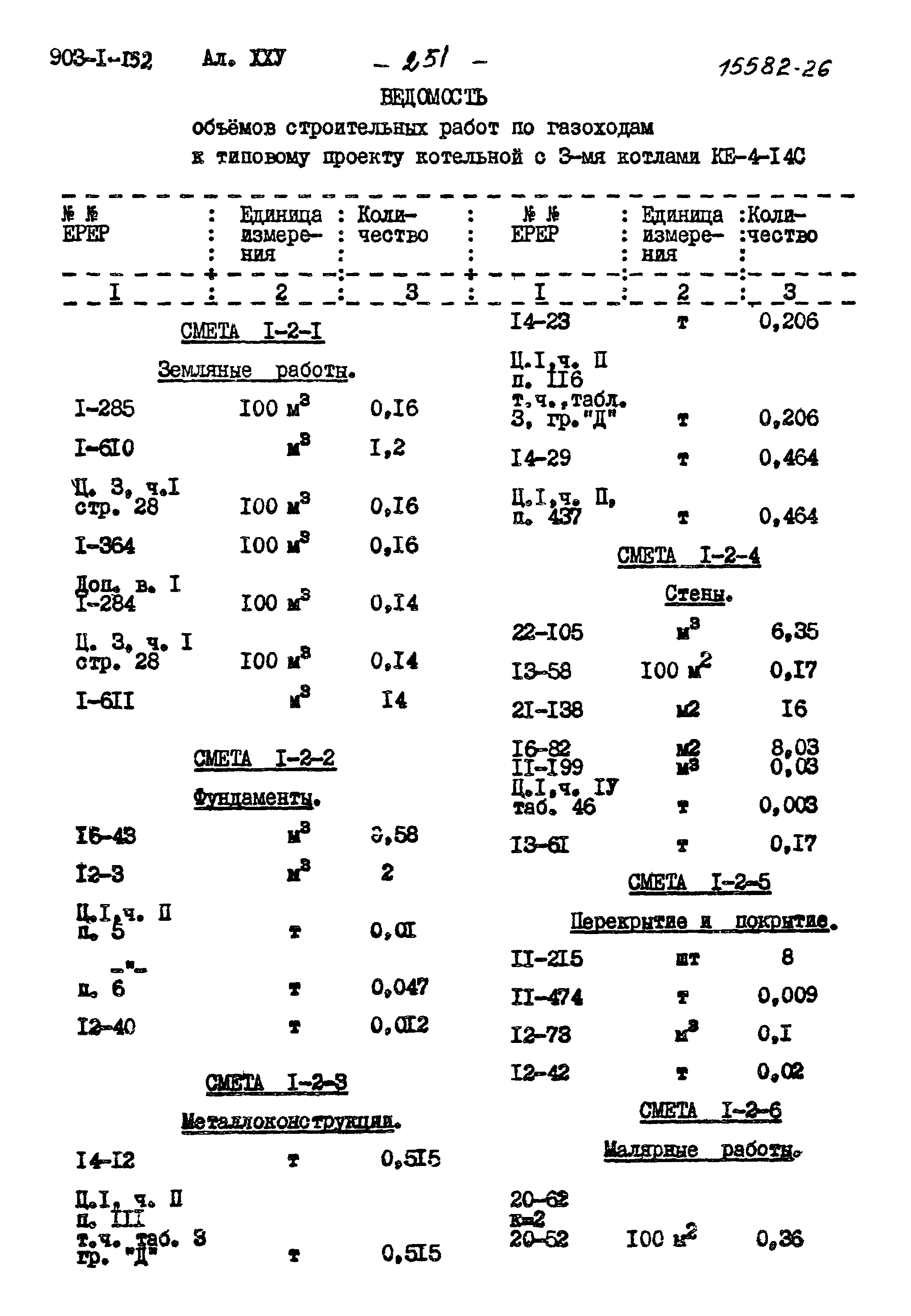 Типовой проект 903-1-152