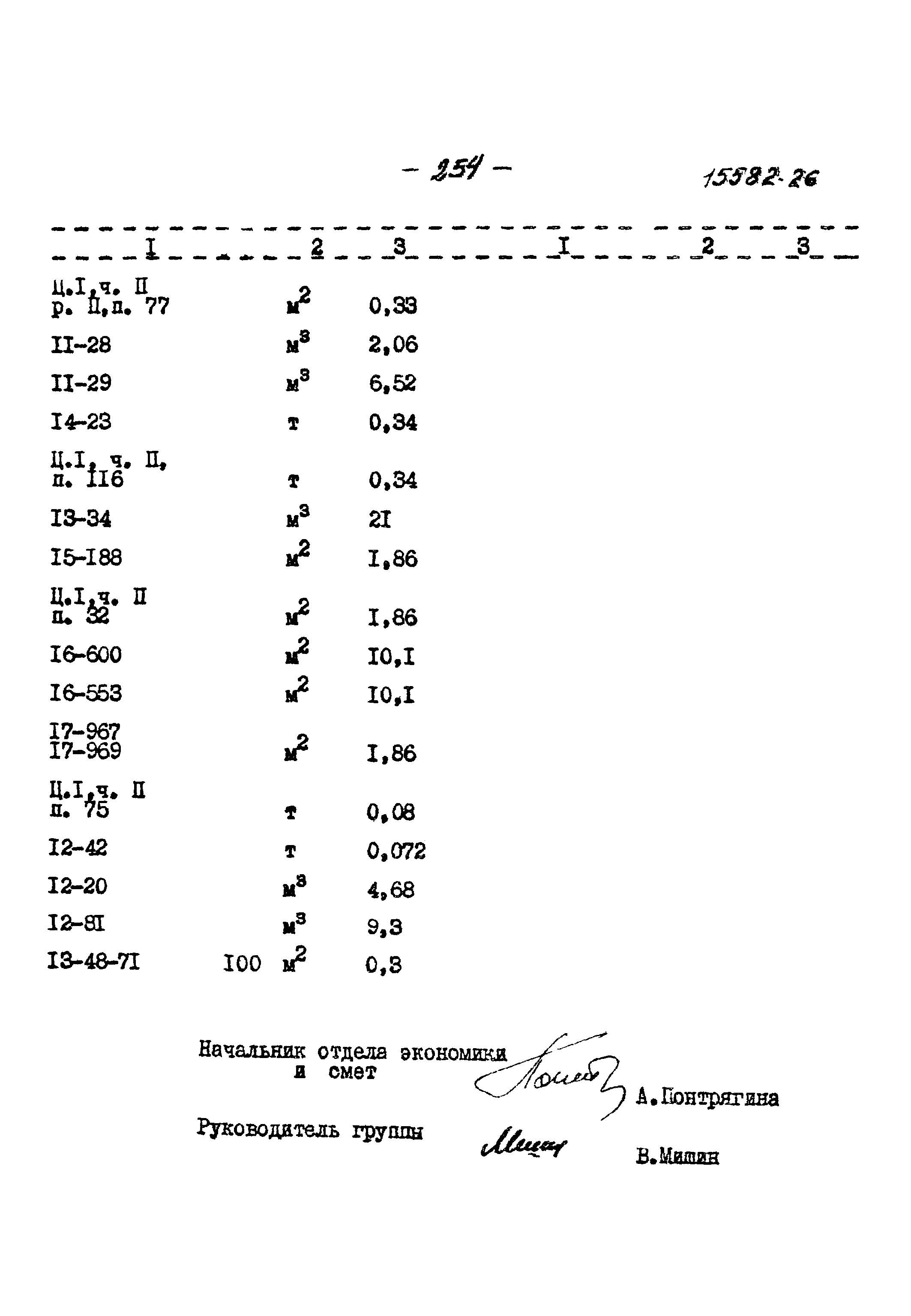 Типовой проект 903-1-152