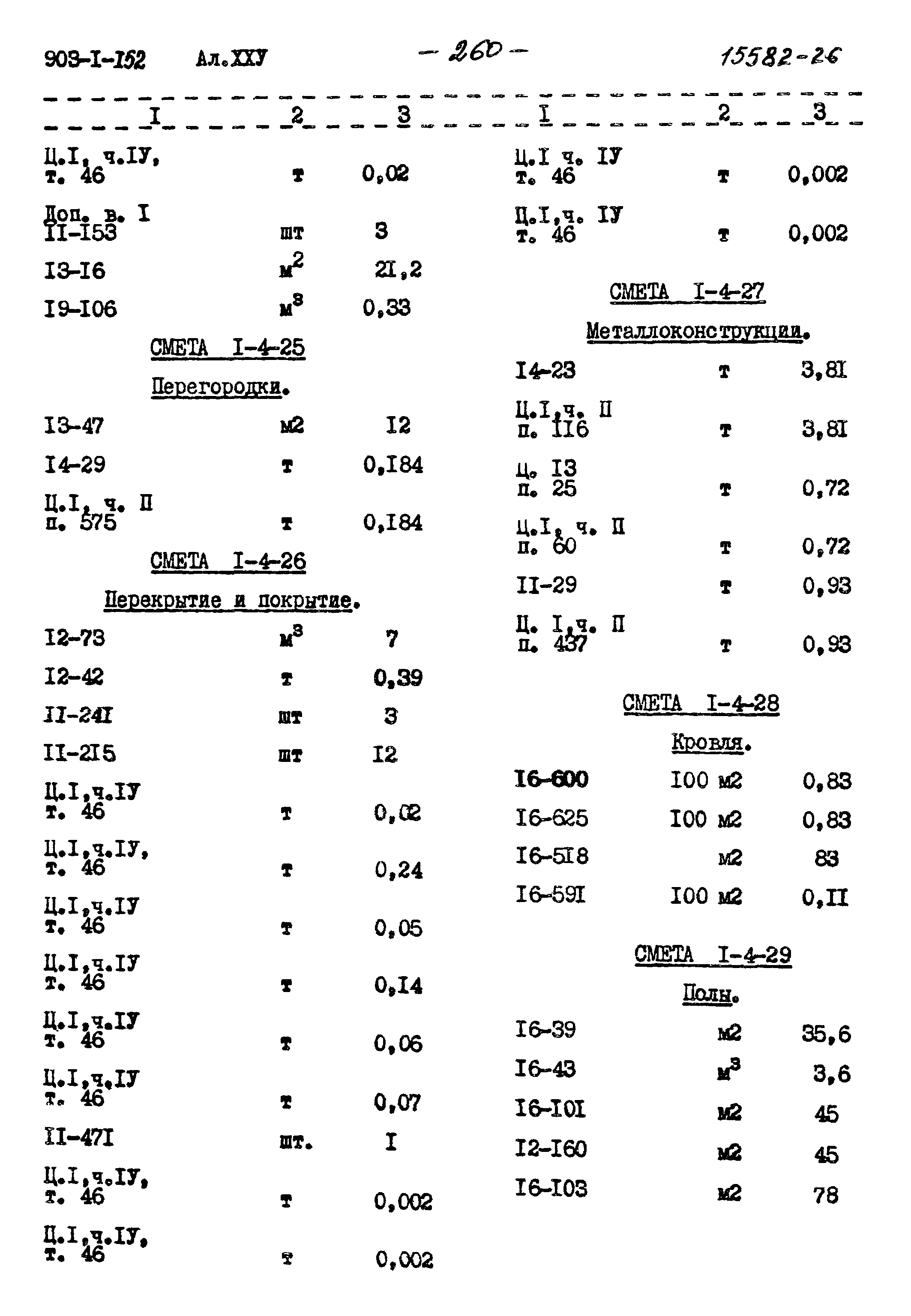 Типовой проект 903-1-152