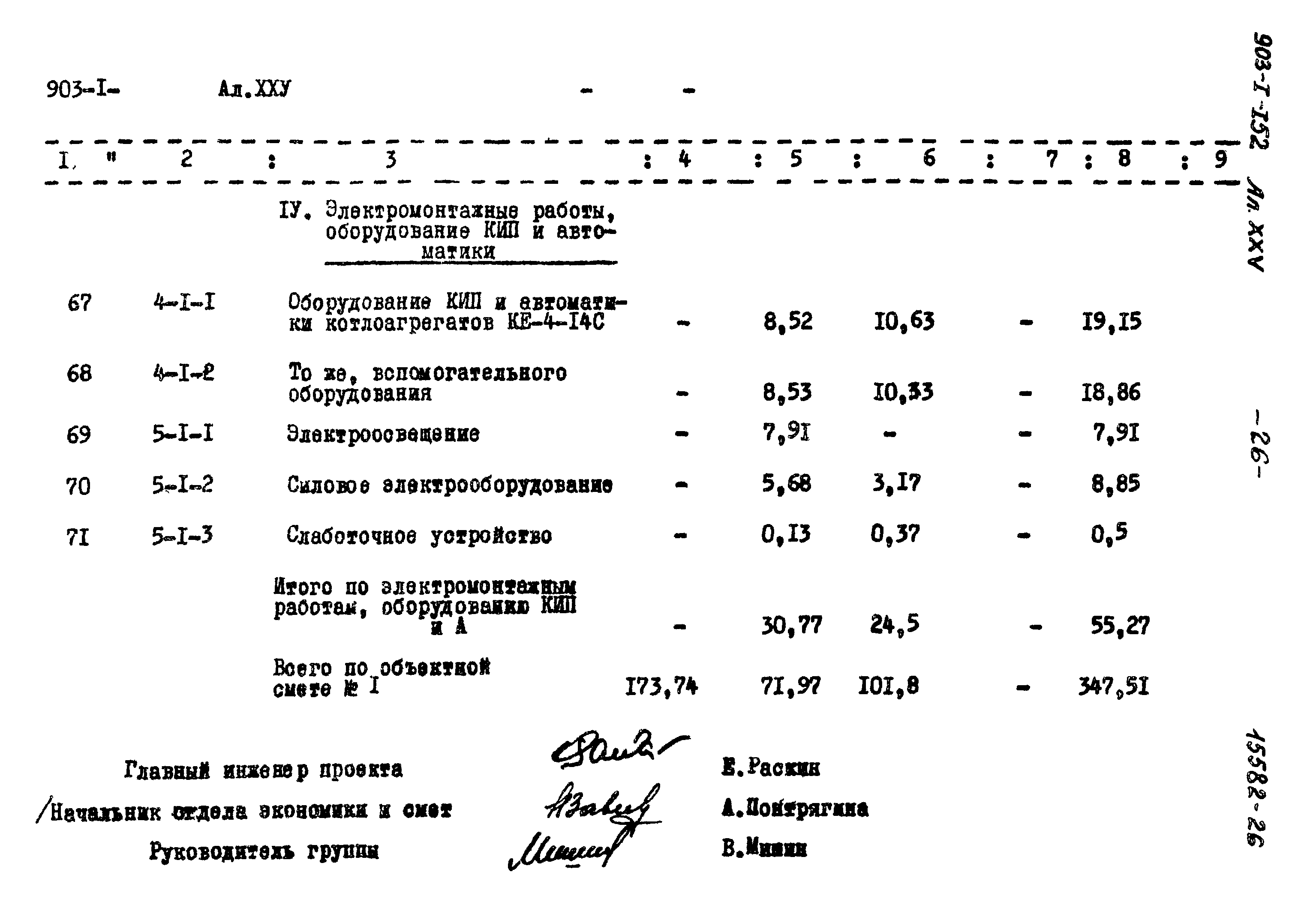Типовой проект 903-1-152