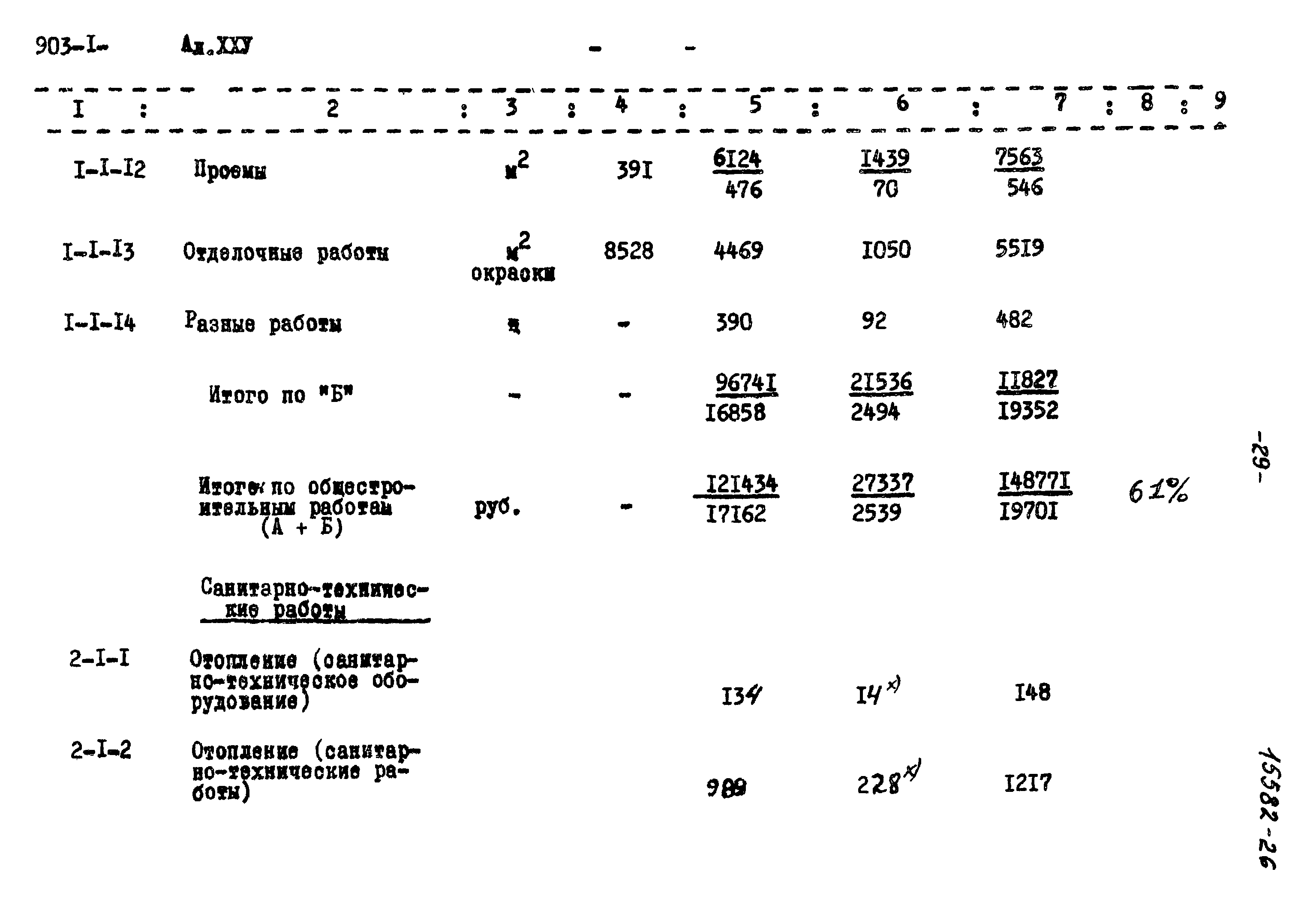 Типовой проект 903-1-152