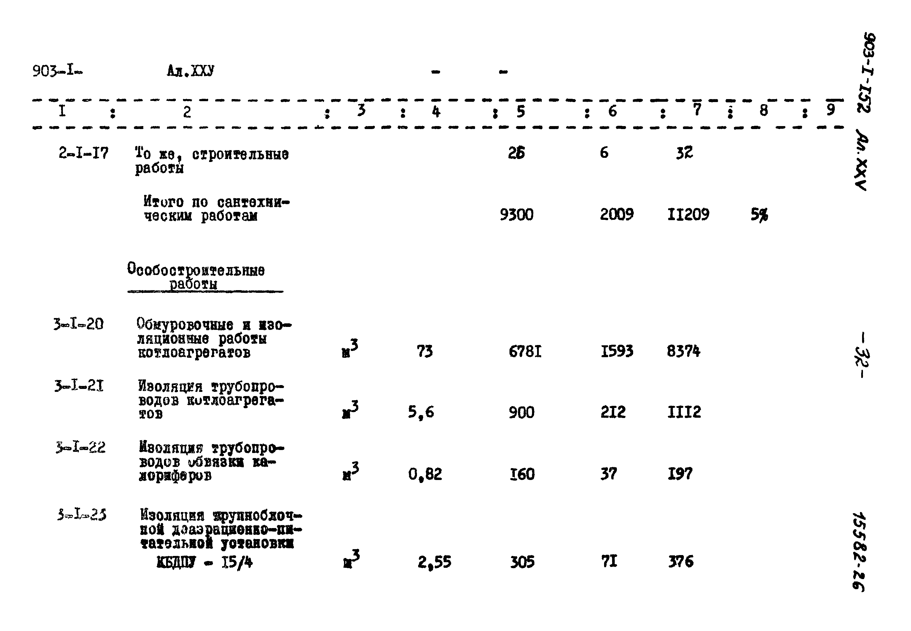 Типовой проект 903-1-152