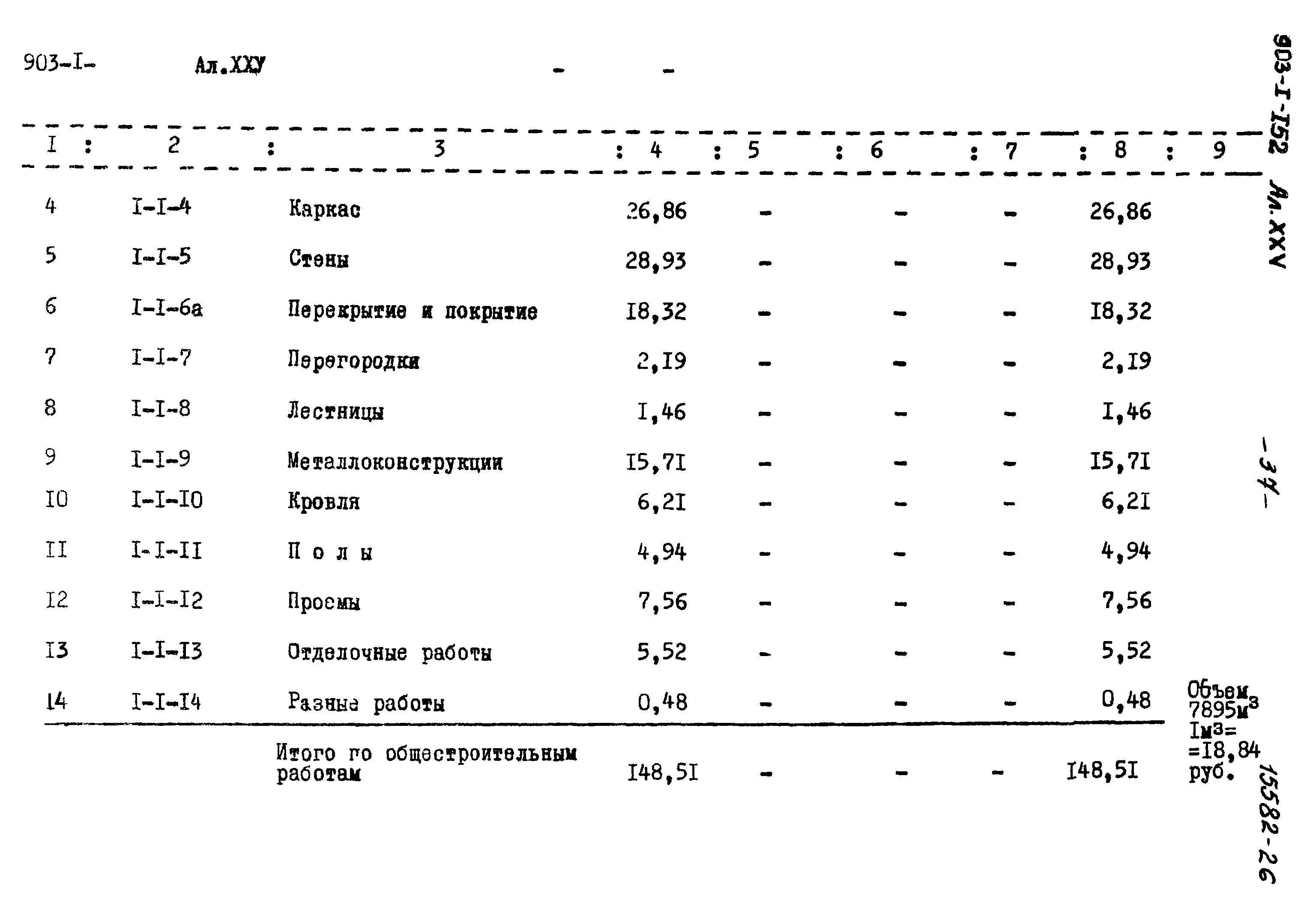 Типовой проект 903-1-152
