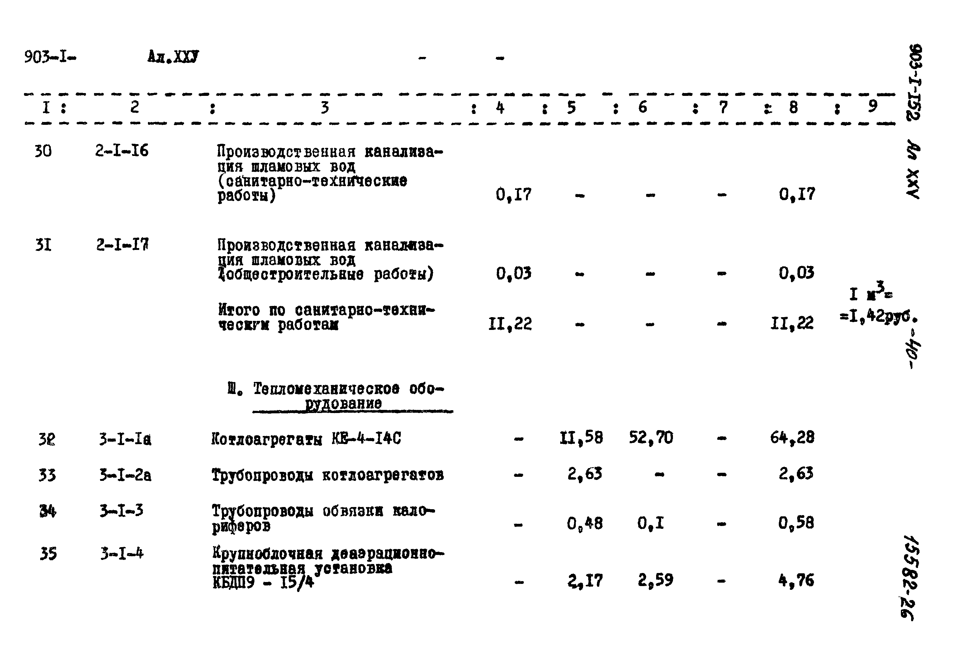 Типовой проект 903-1-152