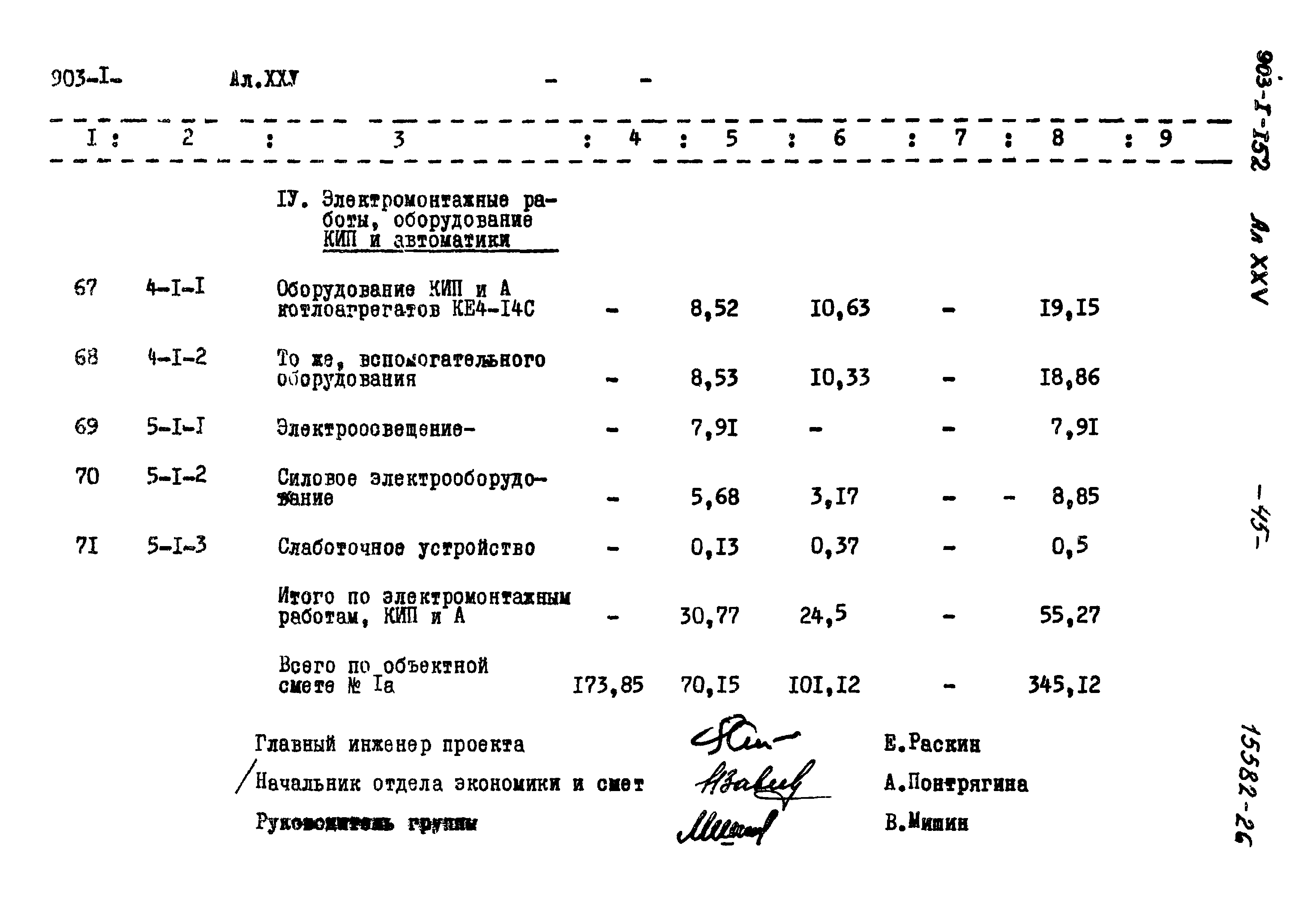 Типовой проект 903-1-152