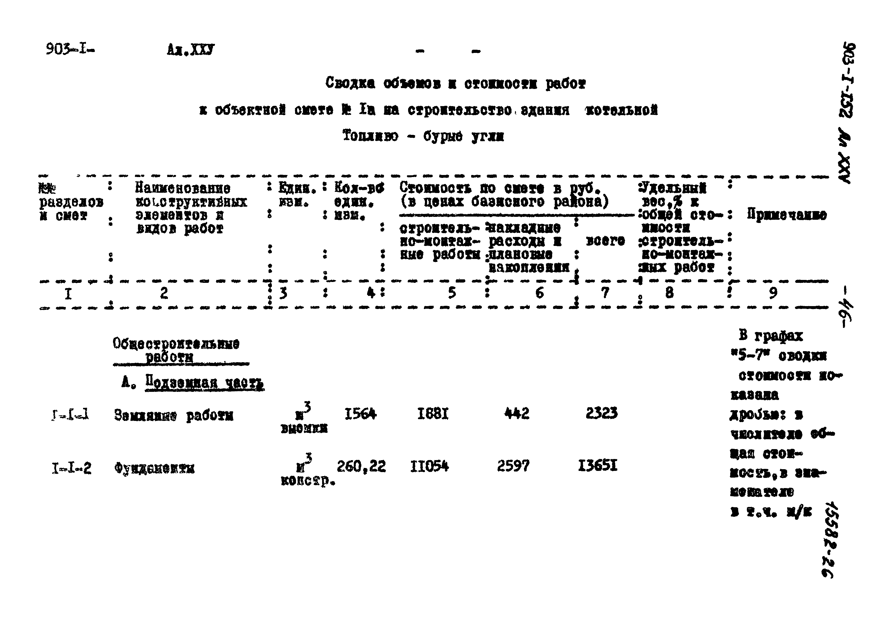 Типовой проект 903-1-152