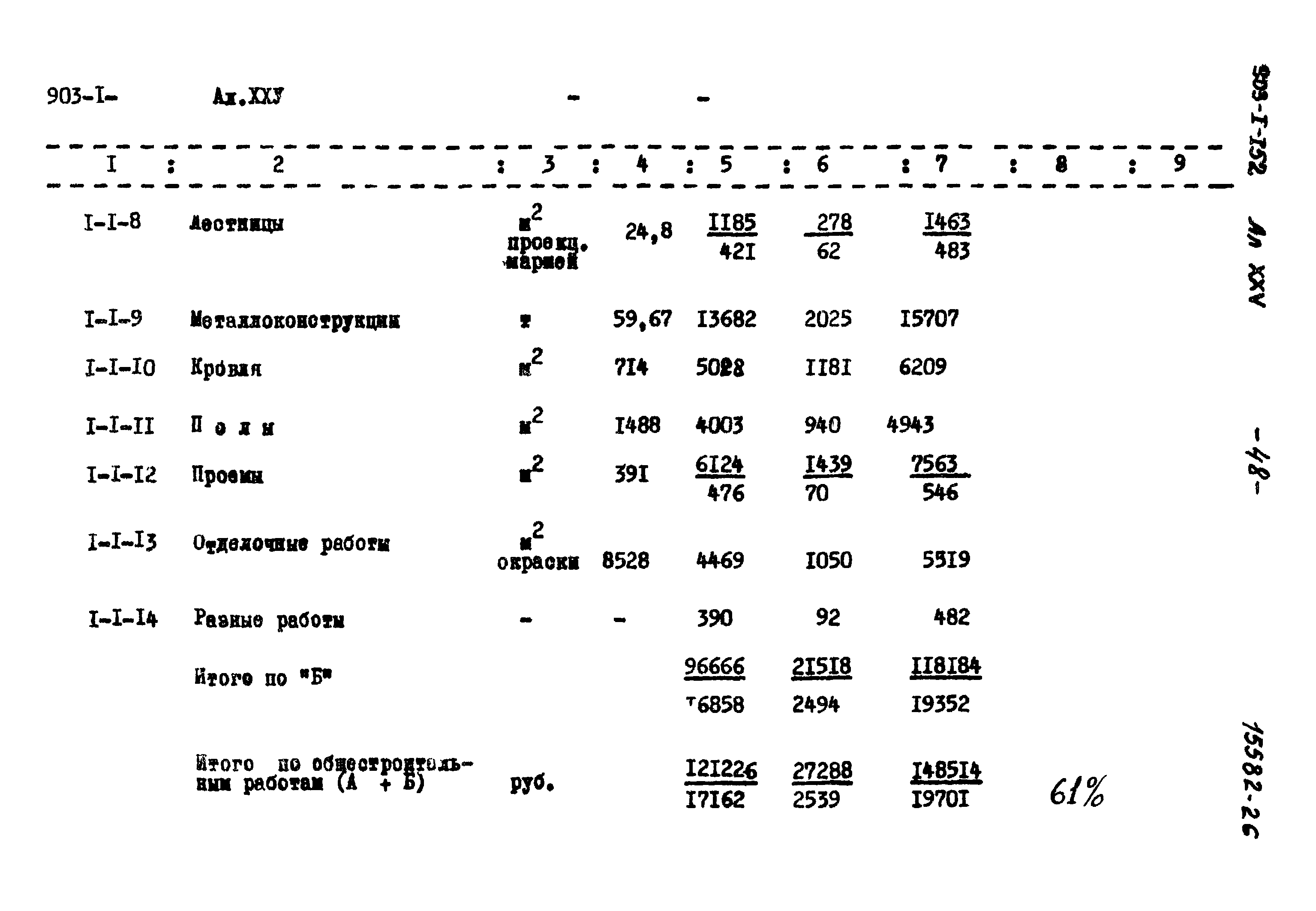 Типовой проект 903-1-152
