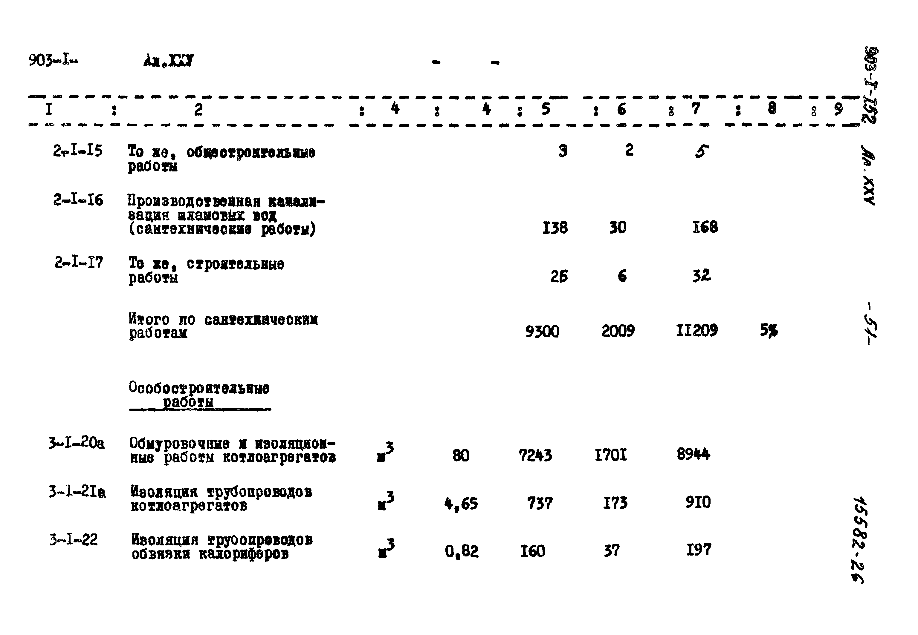 Типовой проект 903-1-152