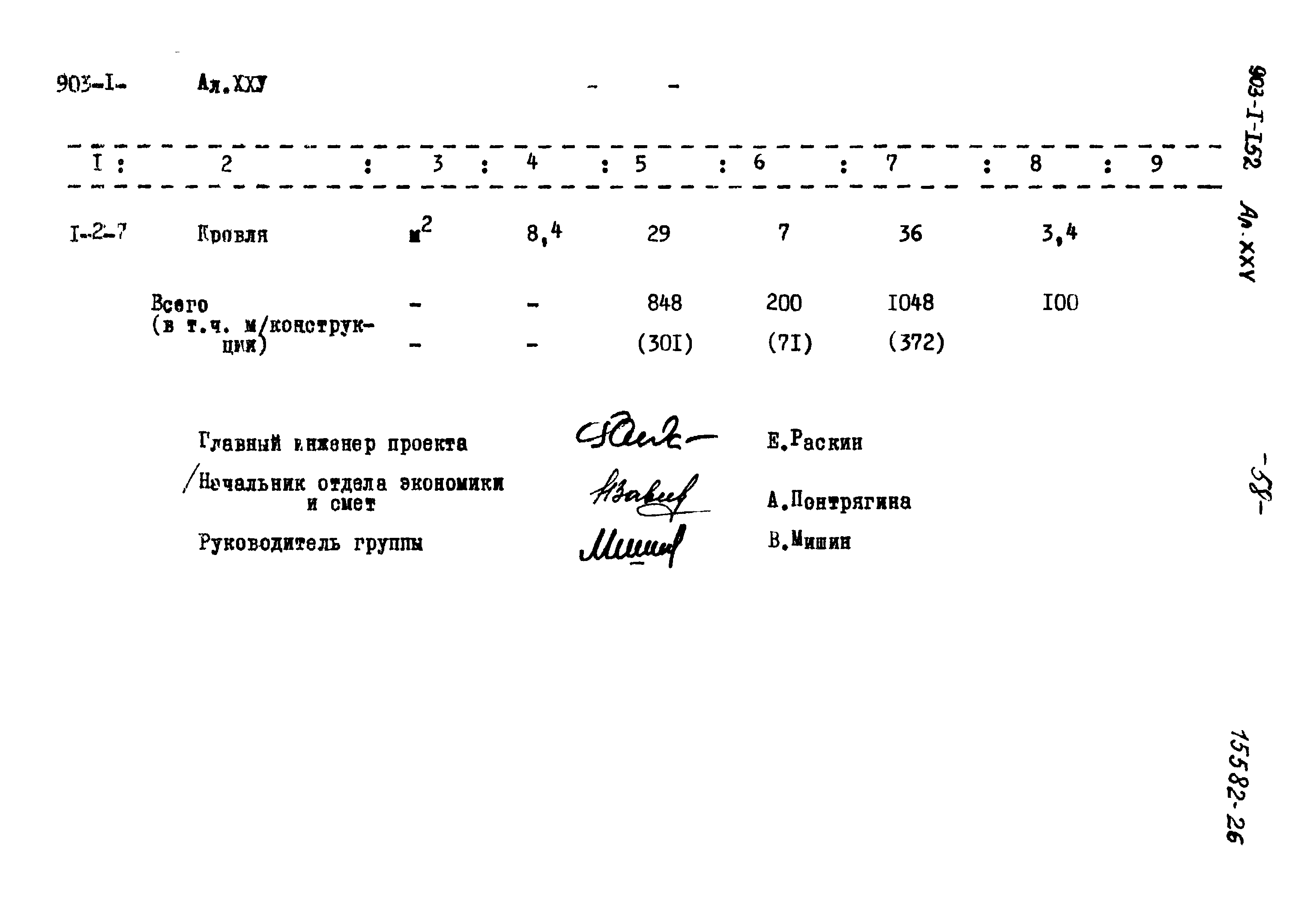 Типовой проект 903-1-152