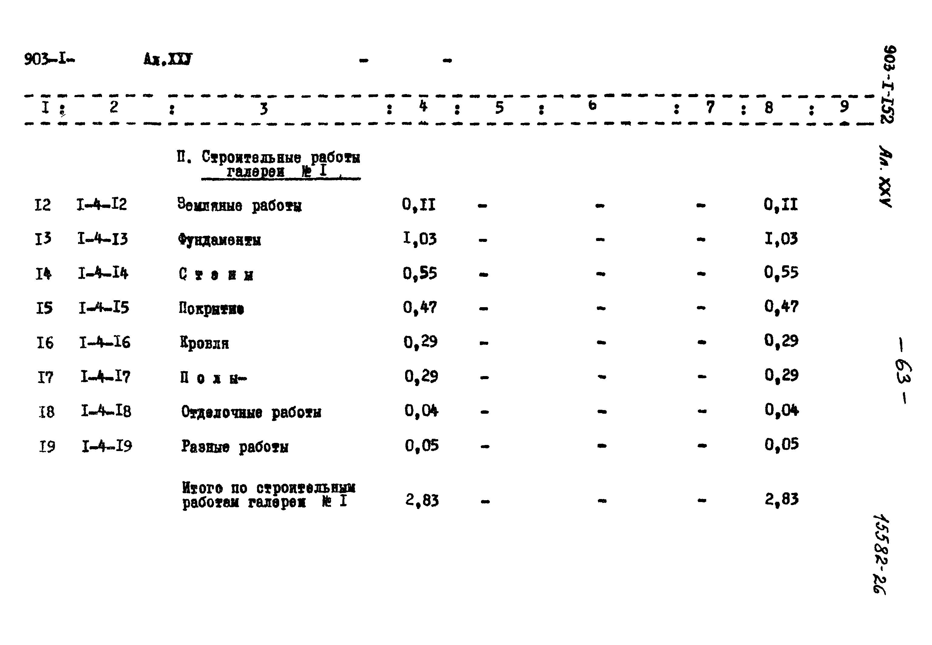 Типовой проект 903-1-152