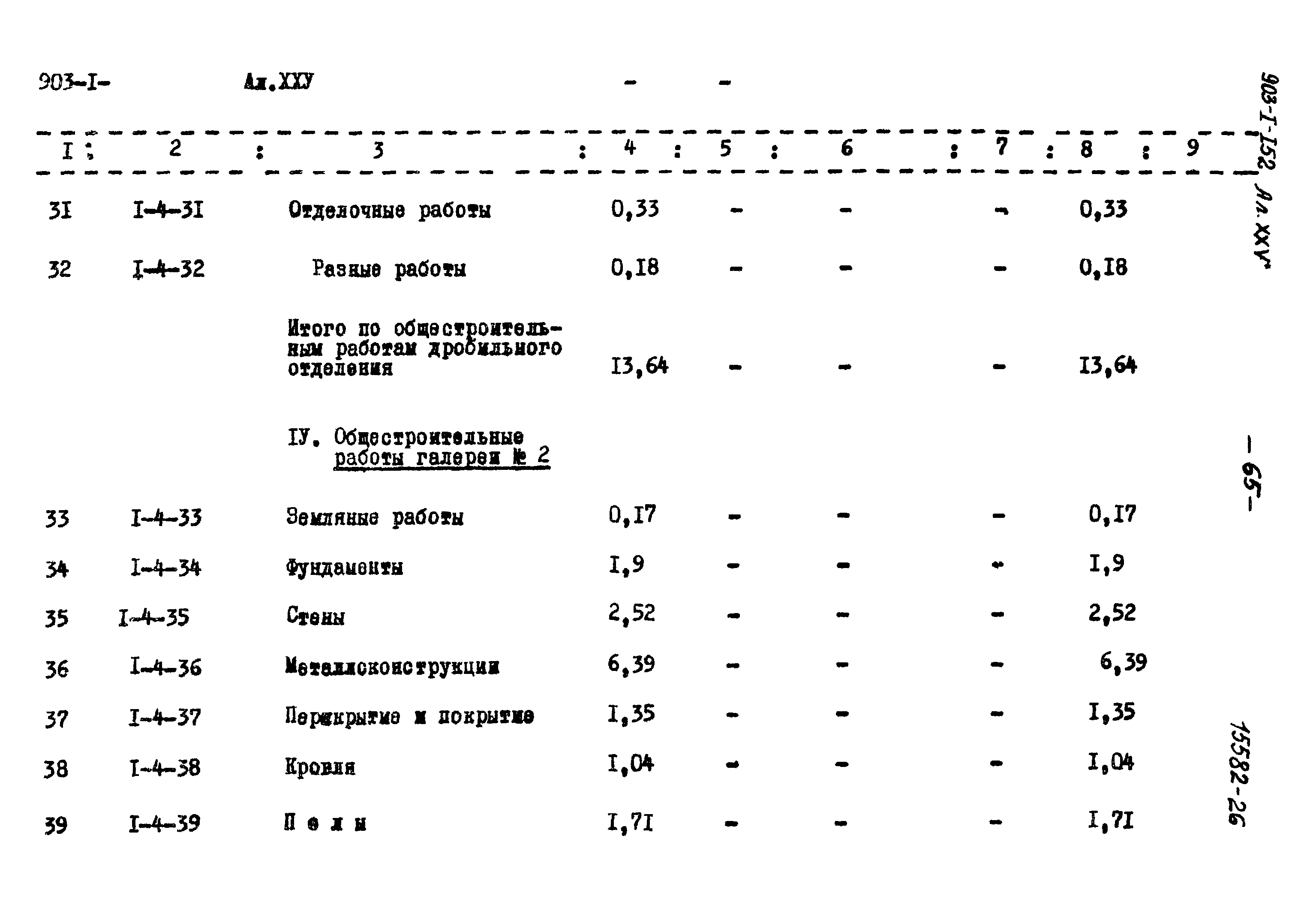 Типовой проект 903-1-152