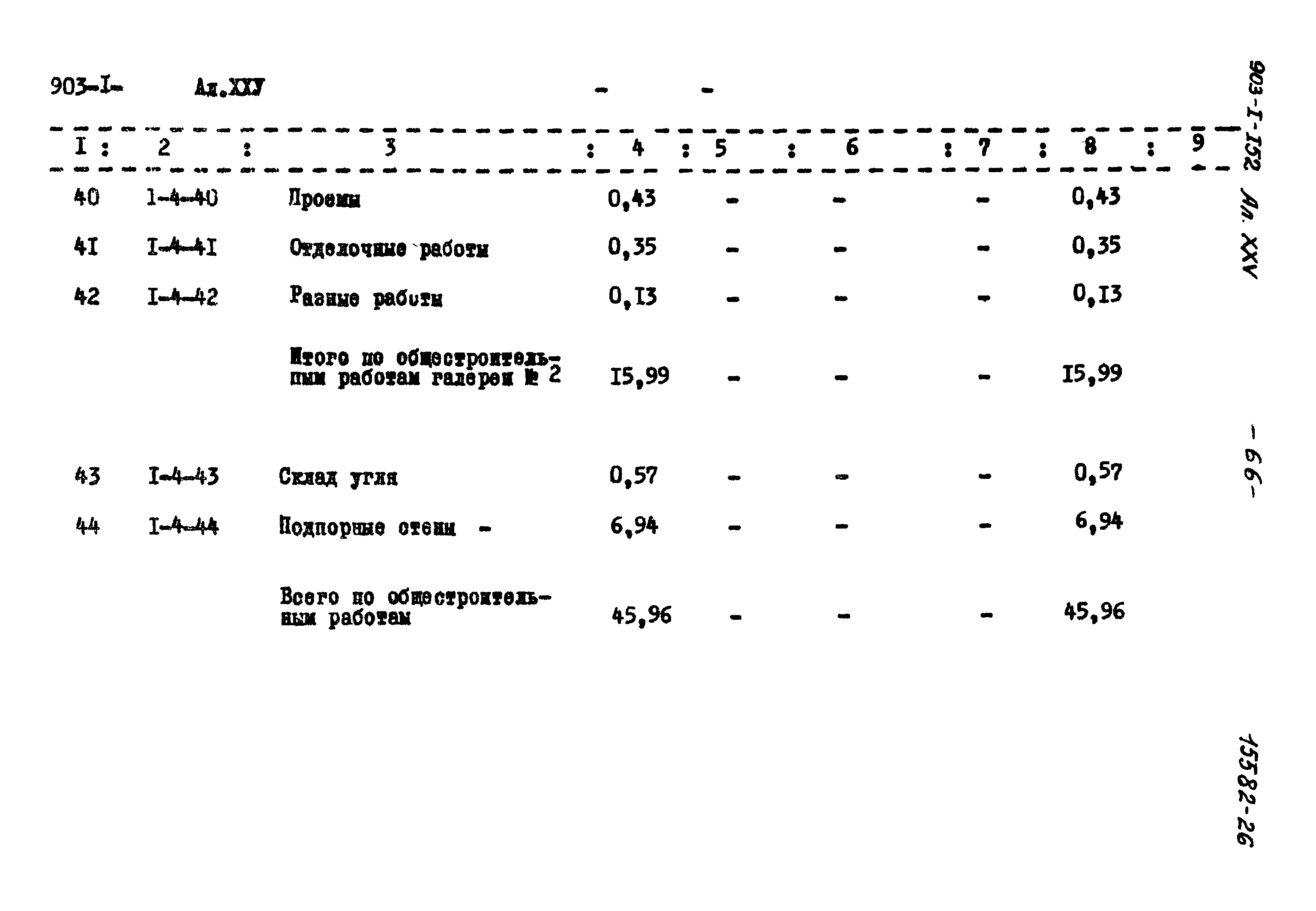 Типовой проект 903-1-152