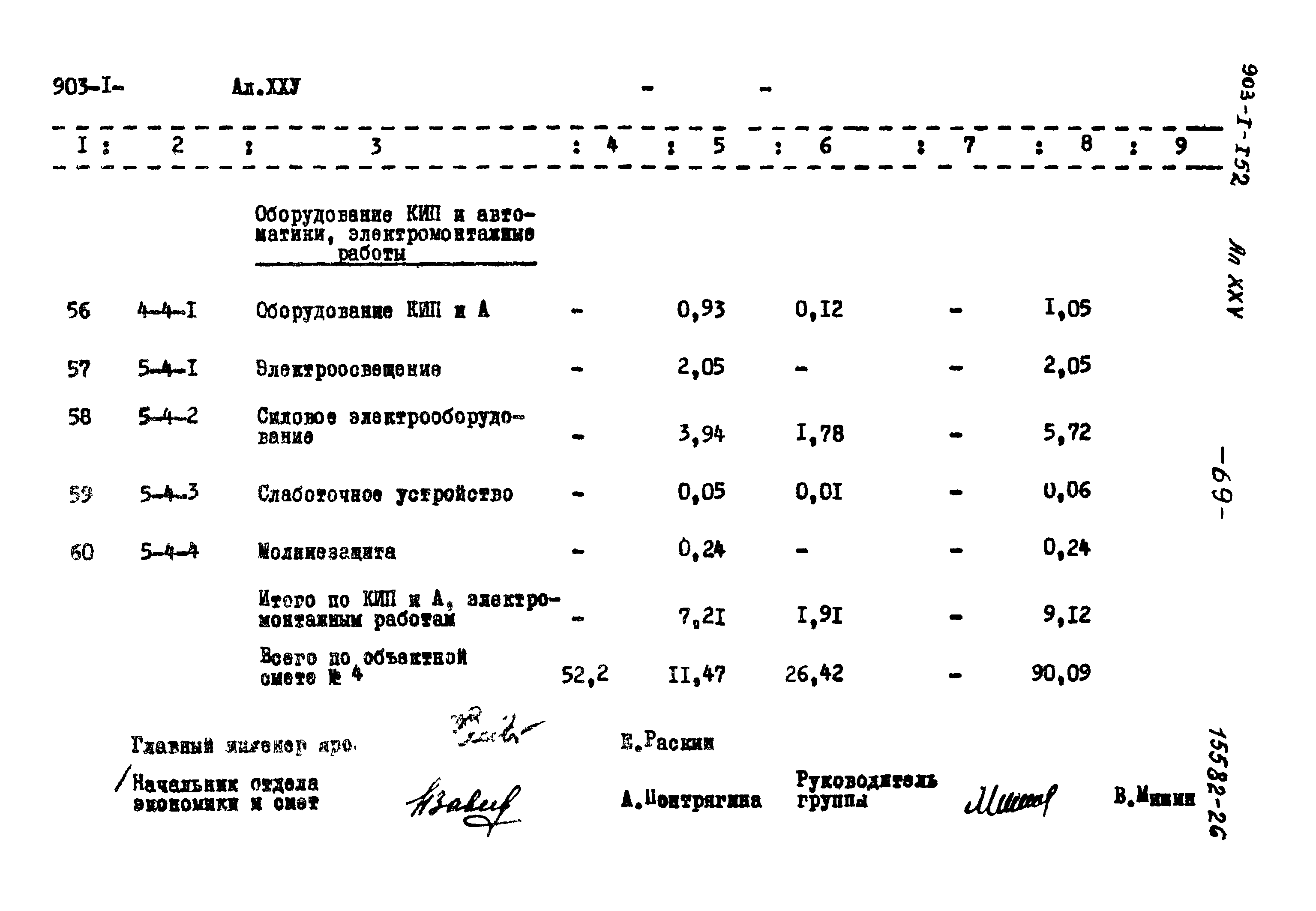 Типовой проект 903-1-152