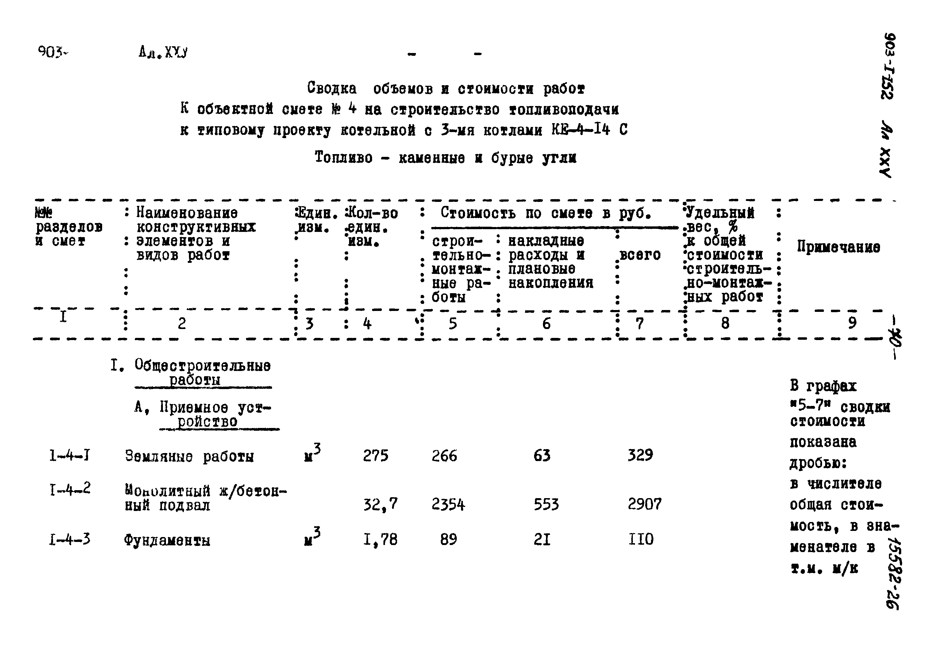 Типовой проект 903-1-152