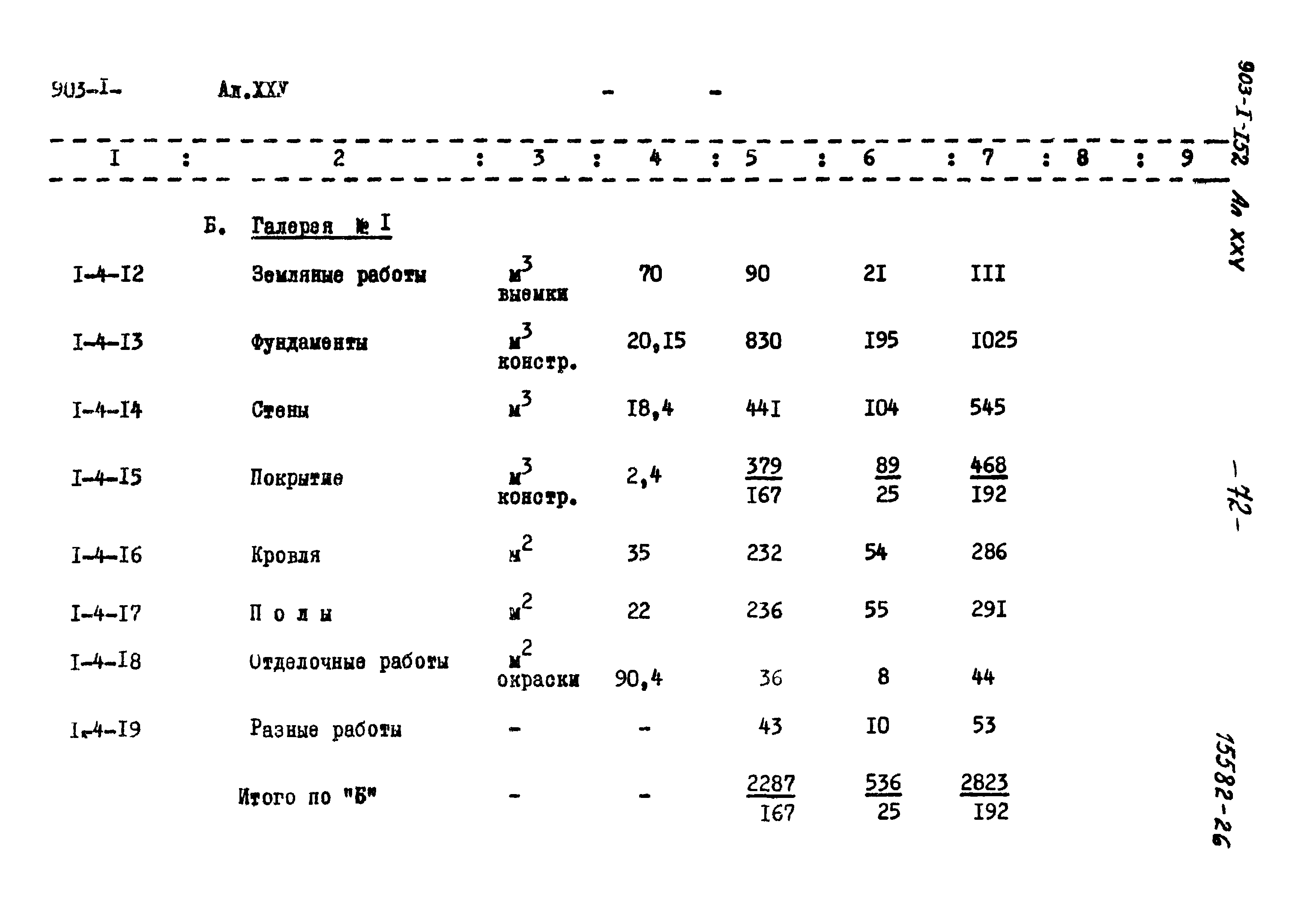 Типовой проект 903-1-152