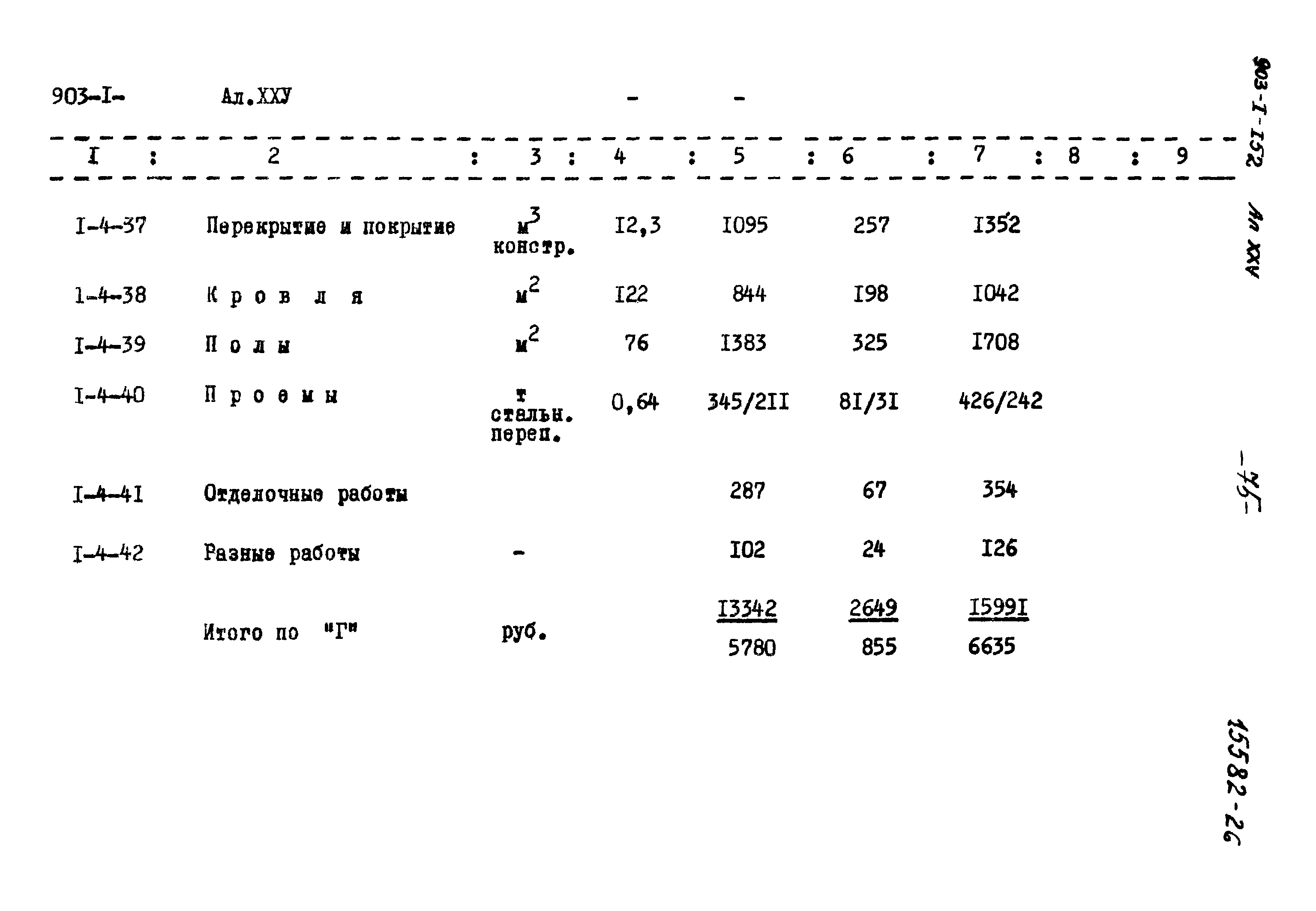 Типовой проект 903-1-152