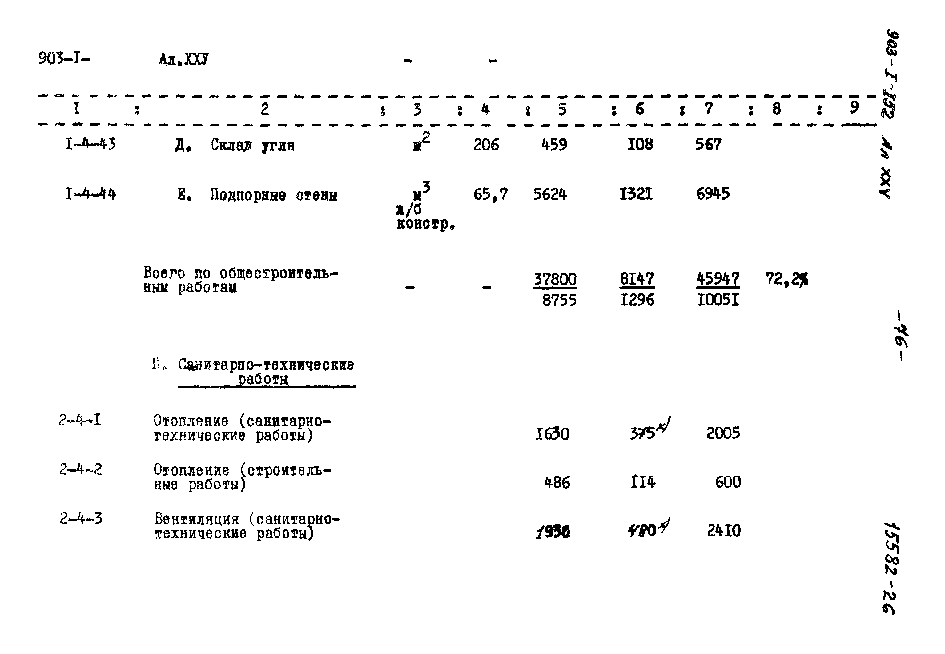 Типовой проект 903-1-152